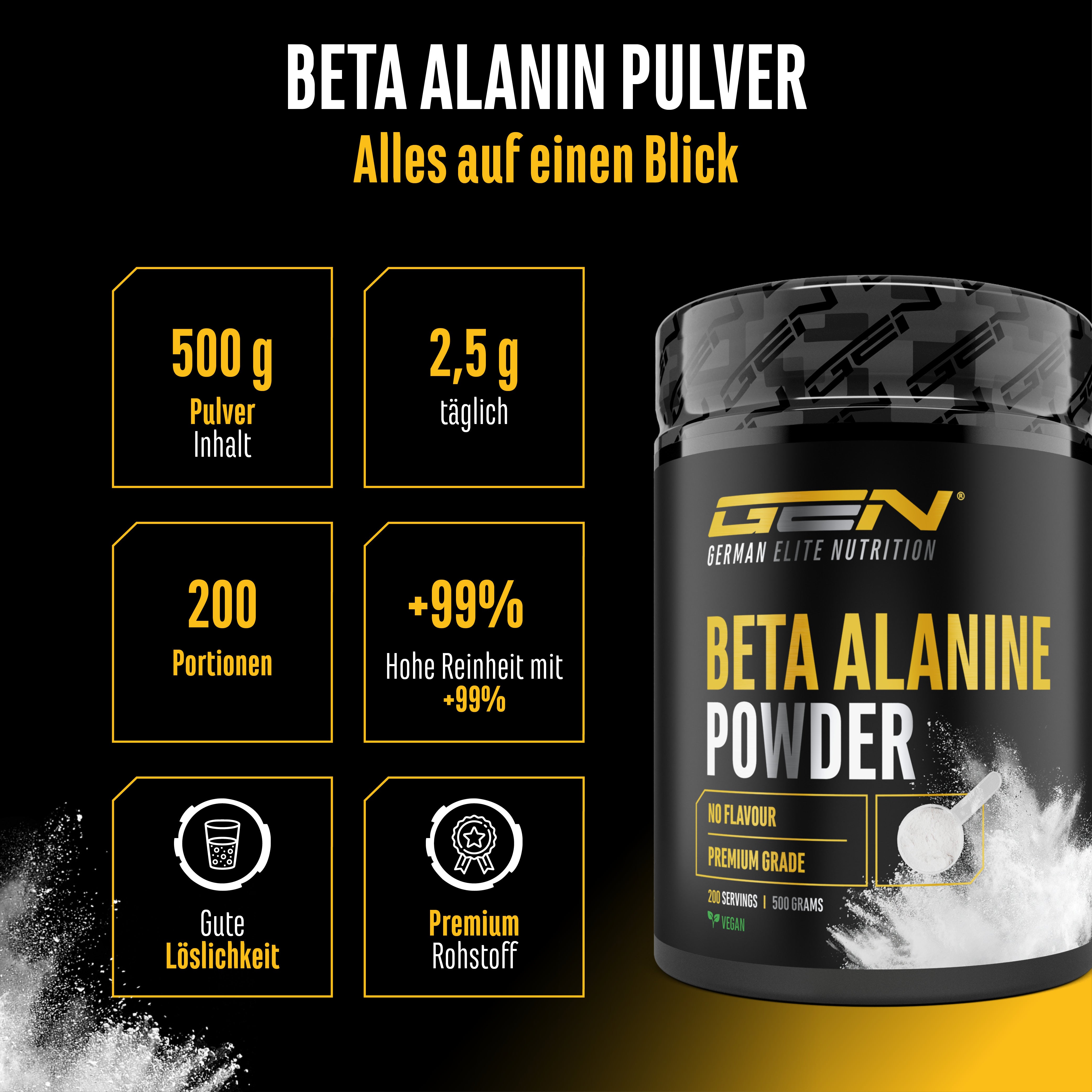 Beta Alanine
