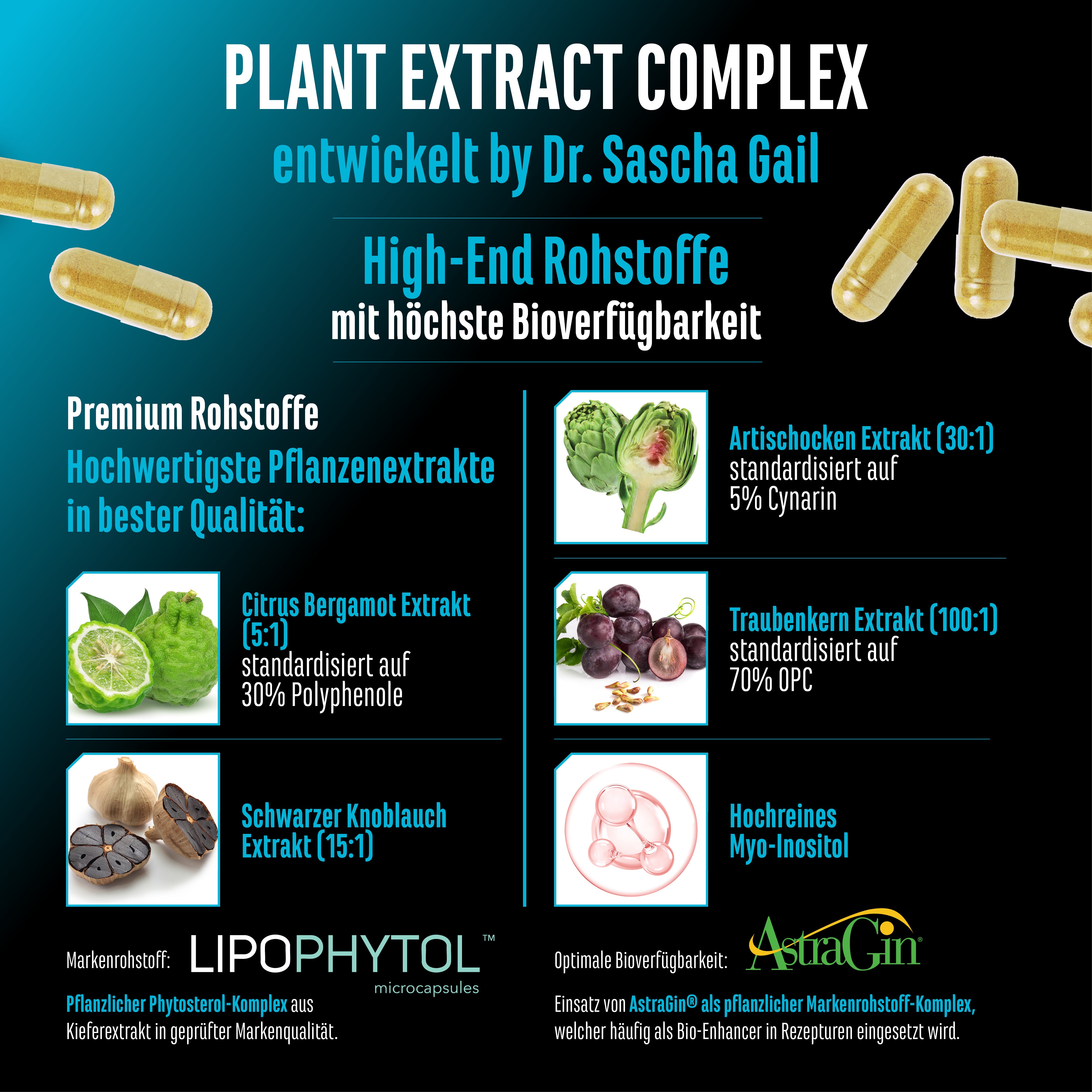 Cholest Control