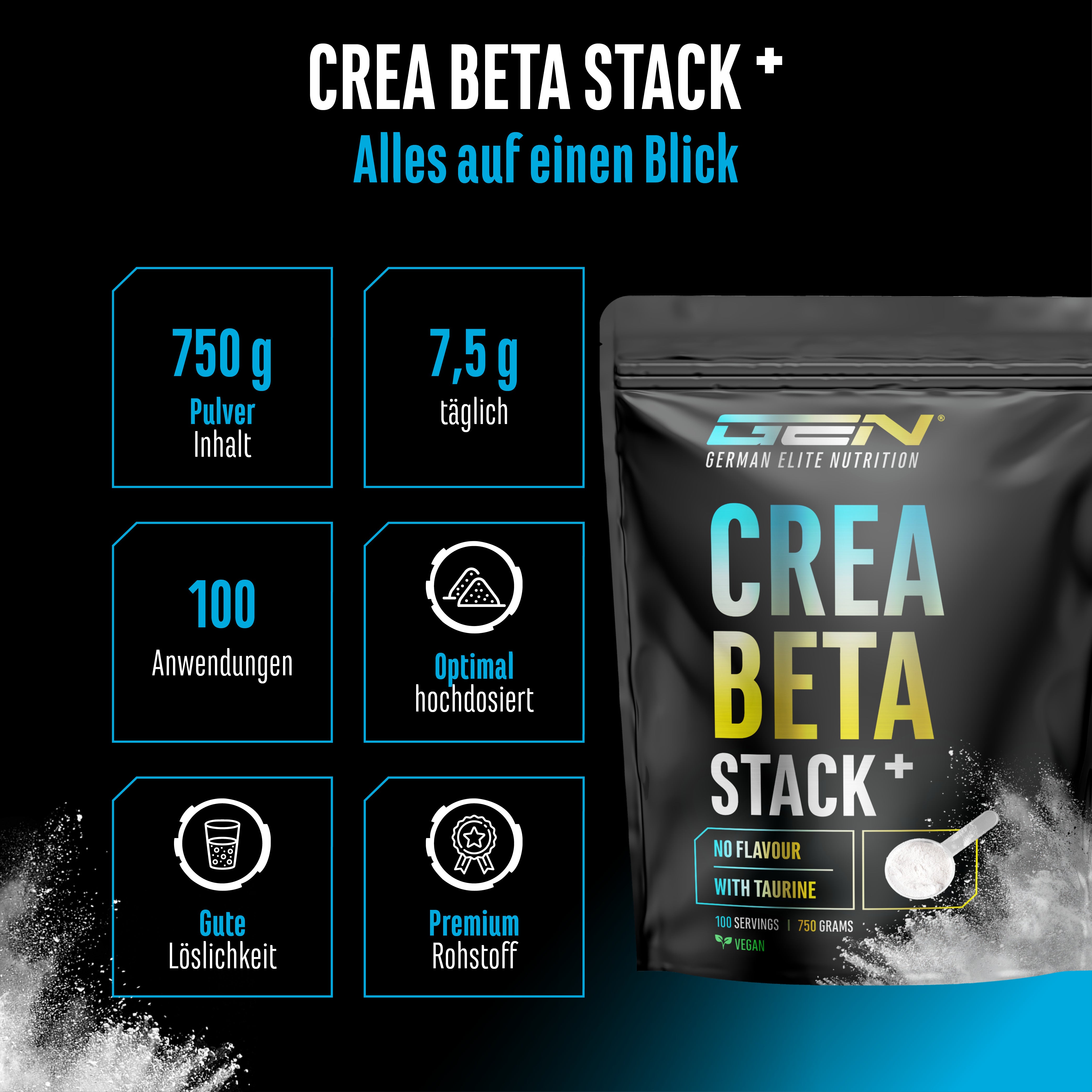 Stack Kreatyna Beta Alanina
