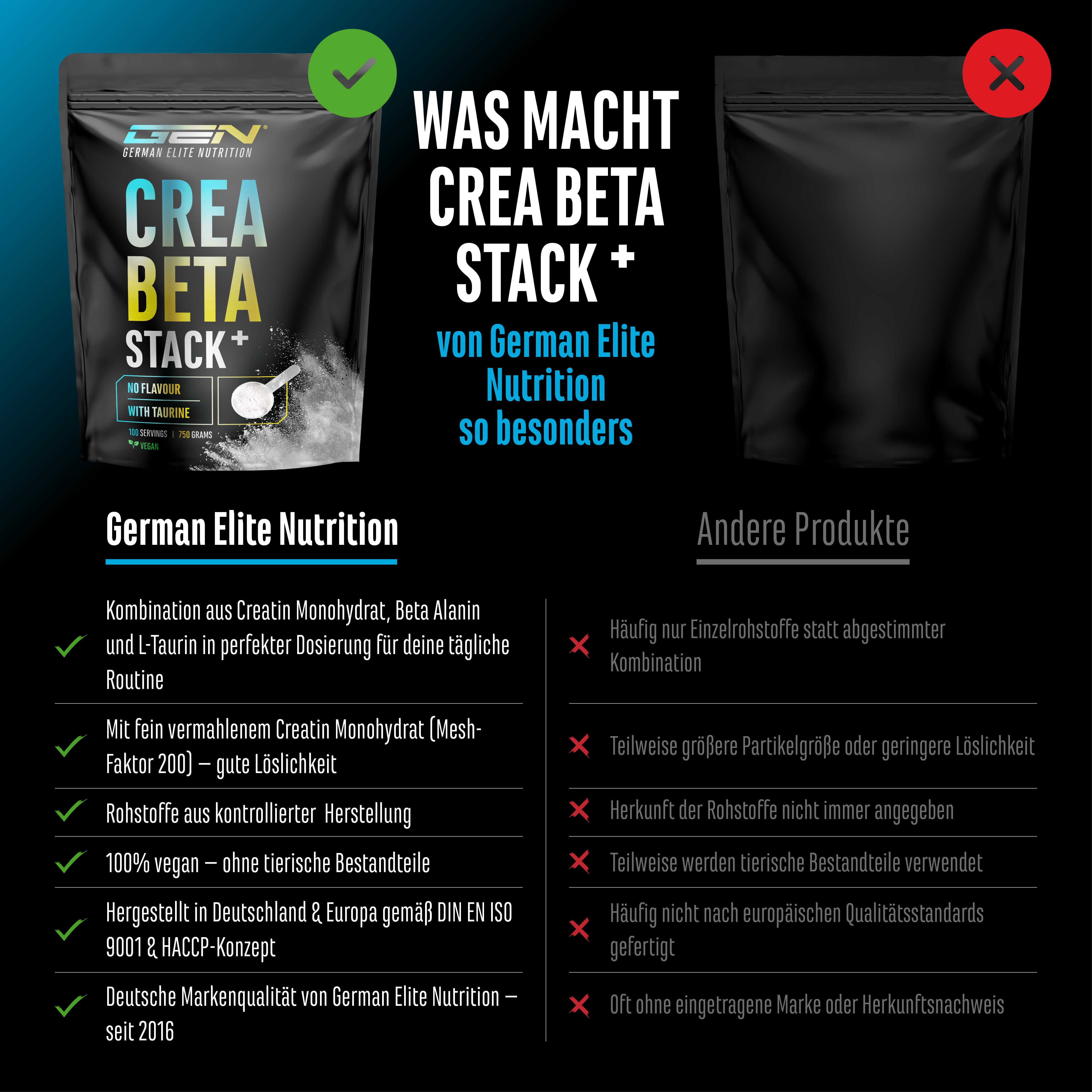 Stack Kreatyna Beta Alanina