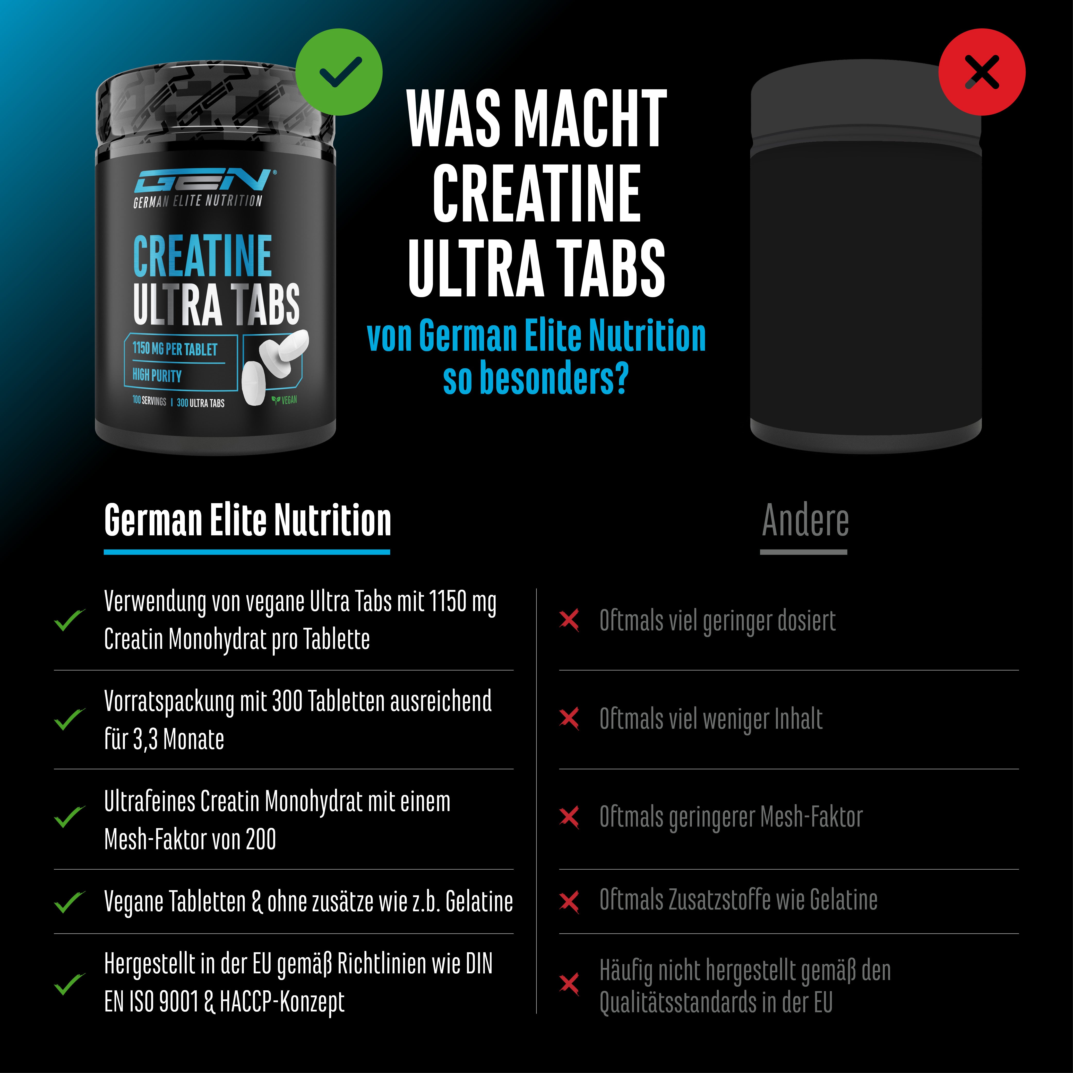 Creatine Ultra Tabs