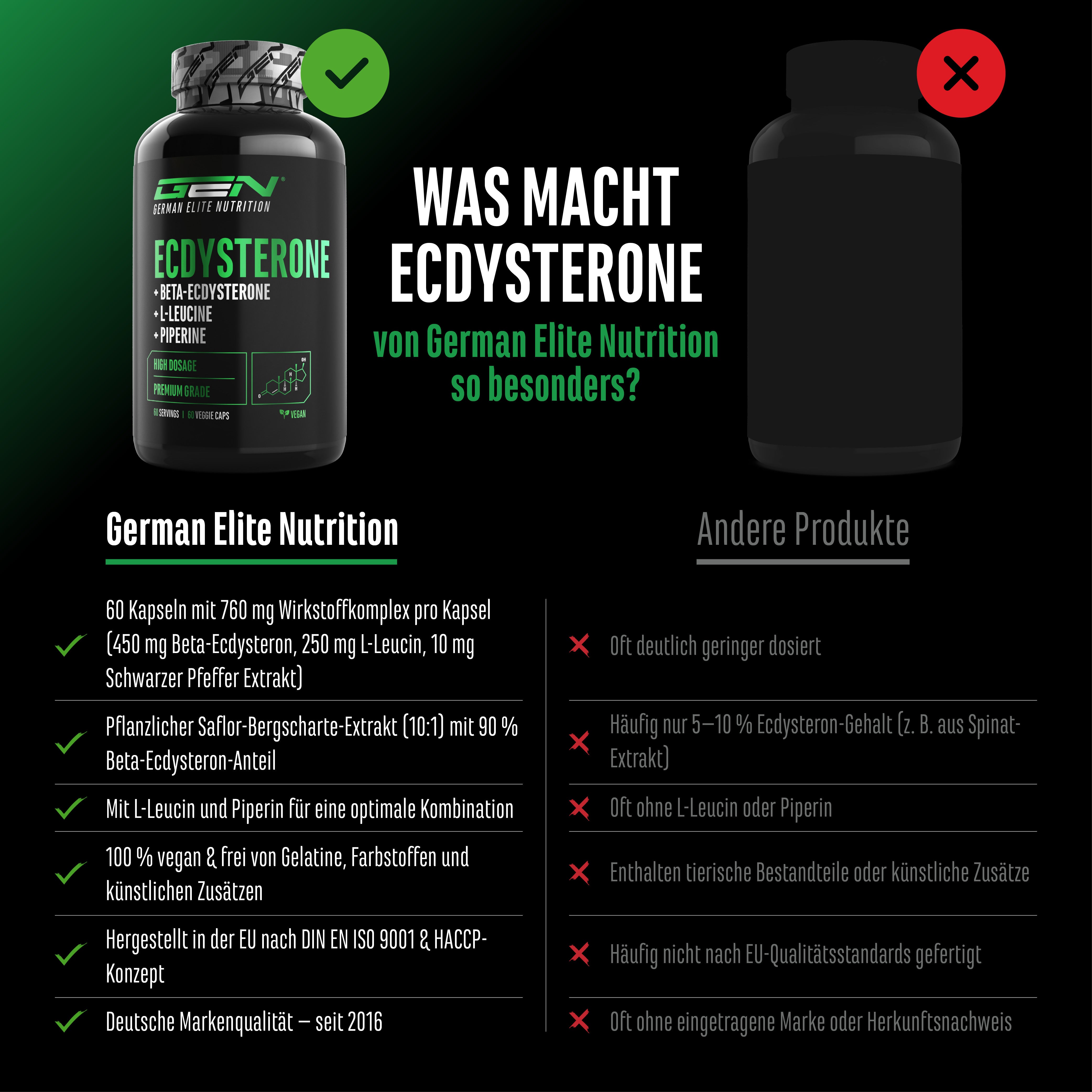 Ecdisterone - 450 mg, 60 capsule