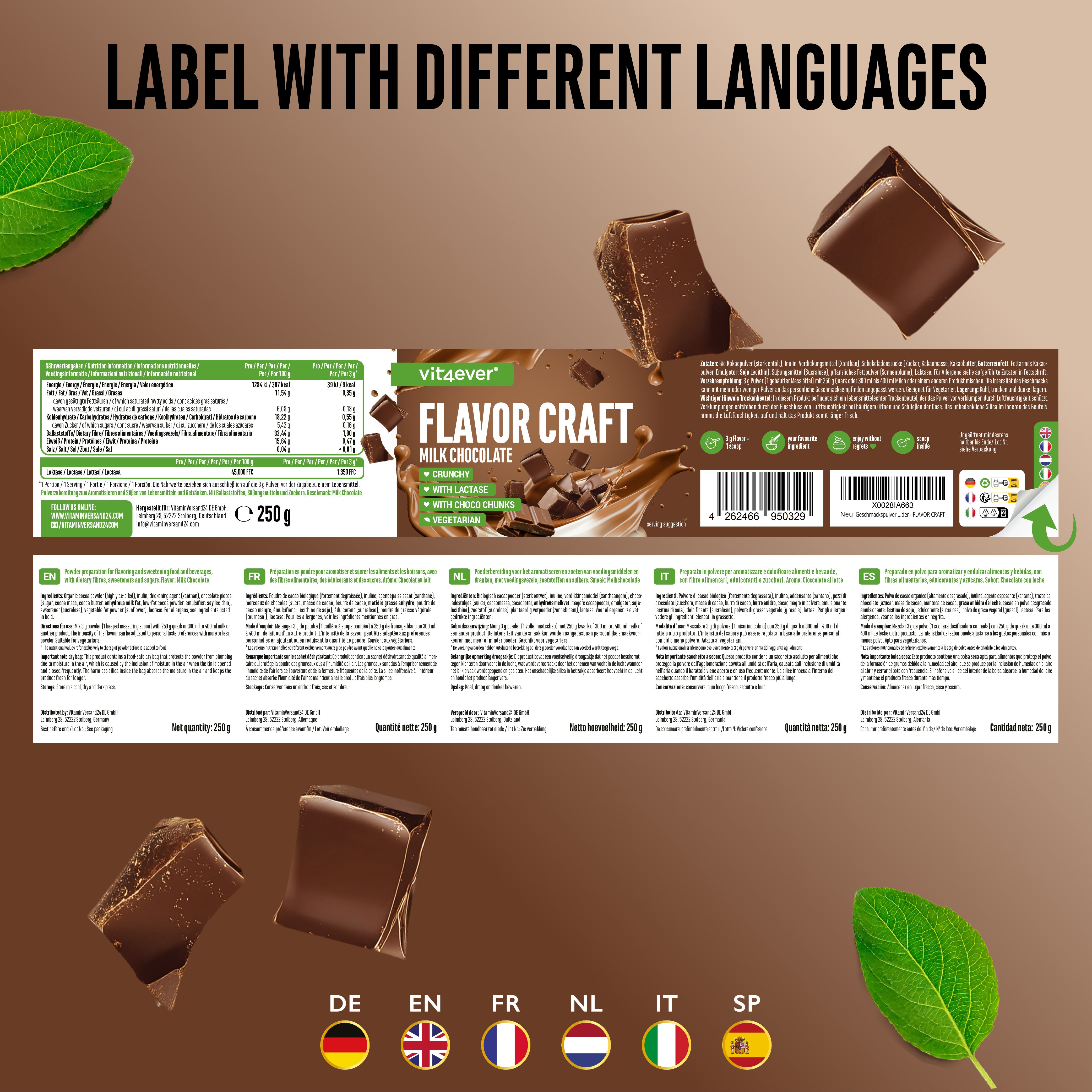 Smaakmix: Flavor Craft