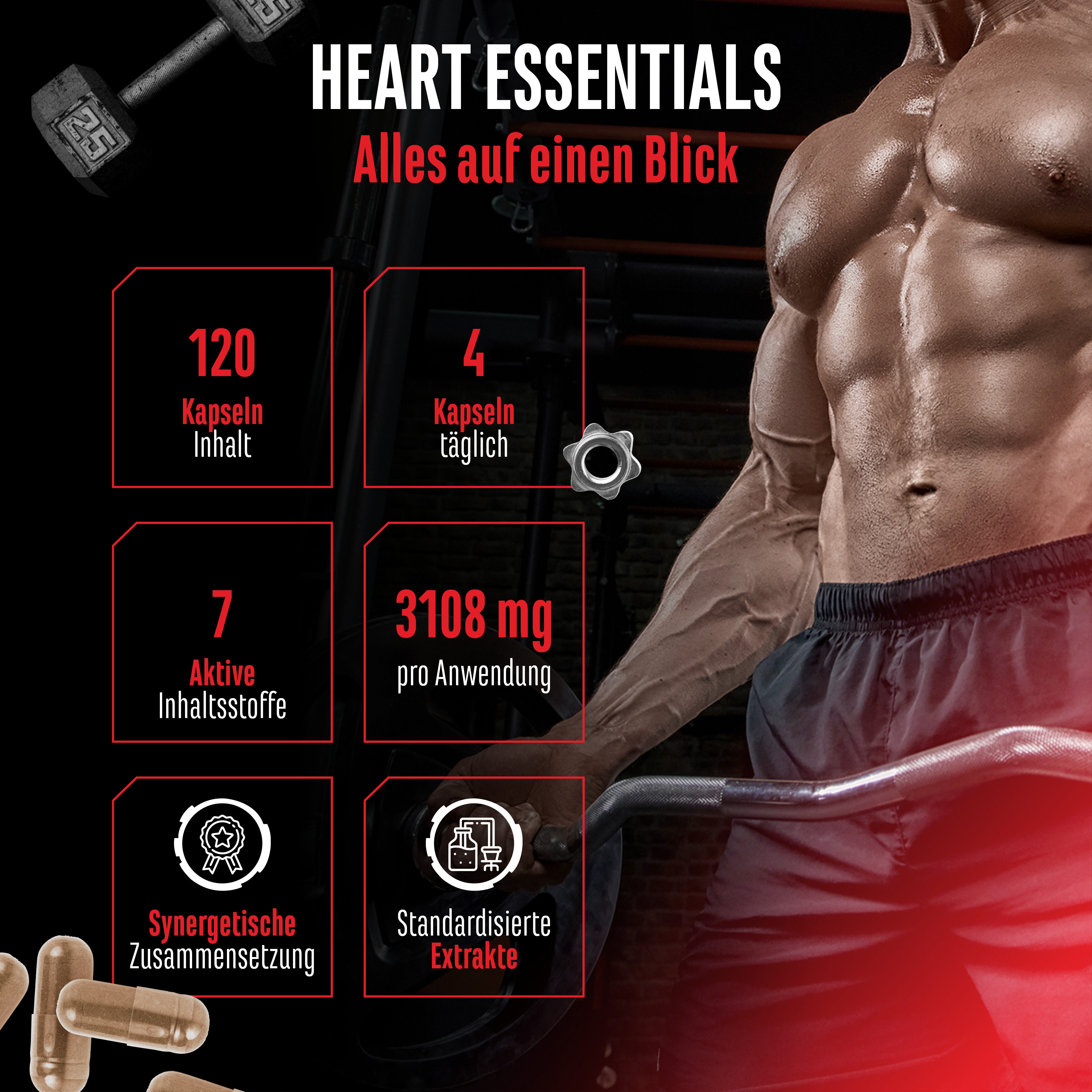 Heart Essentials
