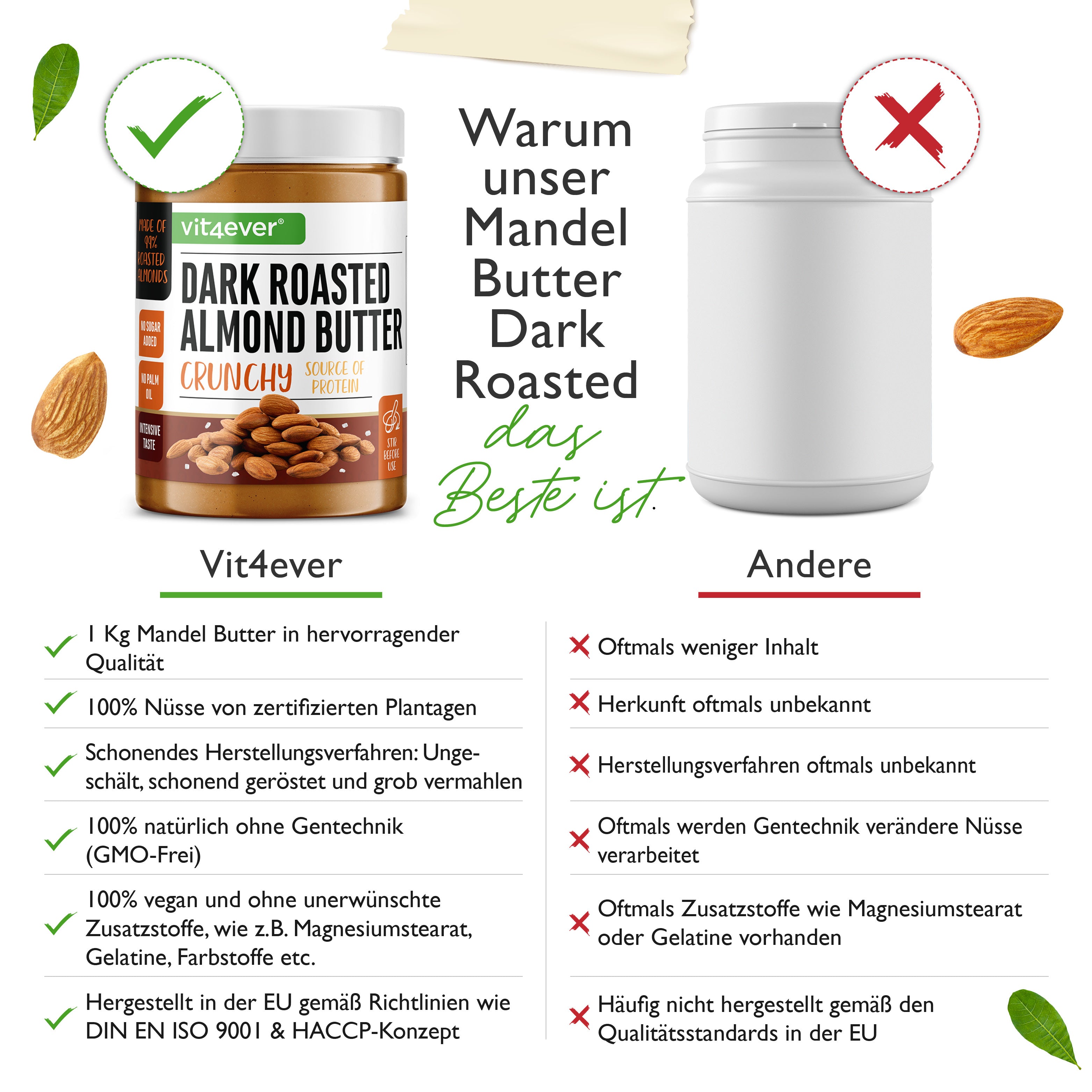 100% Almond Butter (Dark Roasted Crunchy) 1000 g