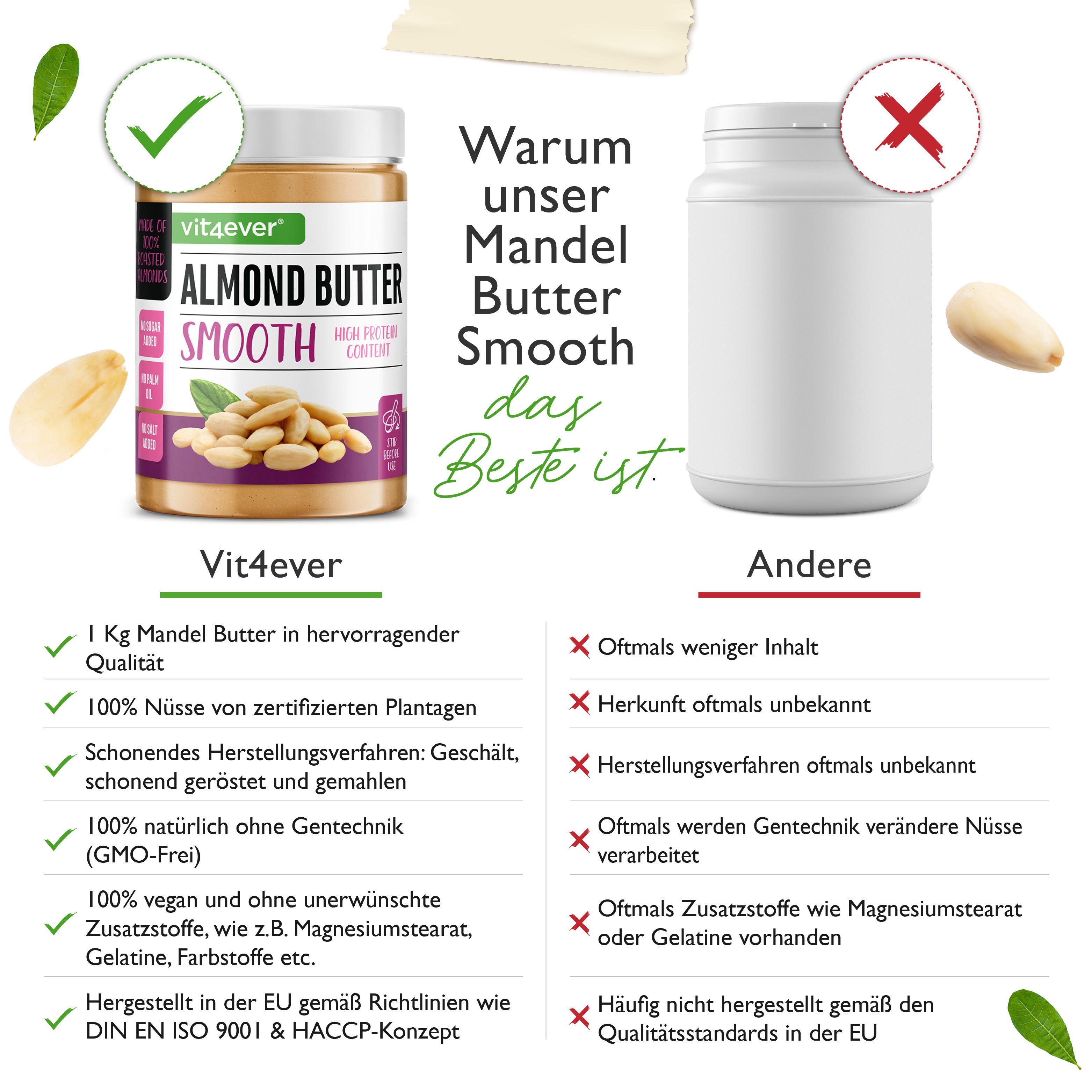 100% White Almond Butter - 1000 g