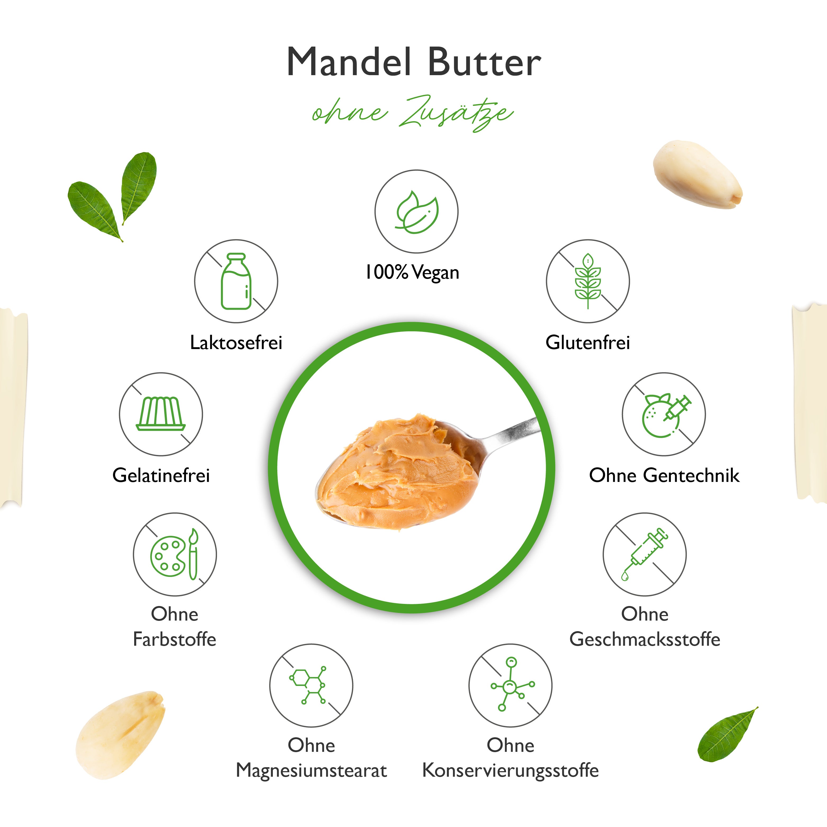 100% White Almond Butter - 1000 g