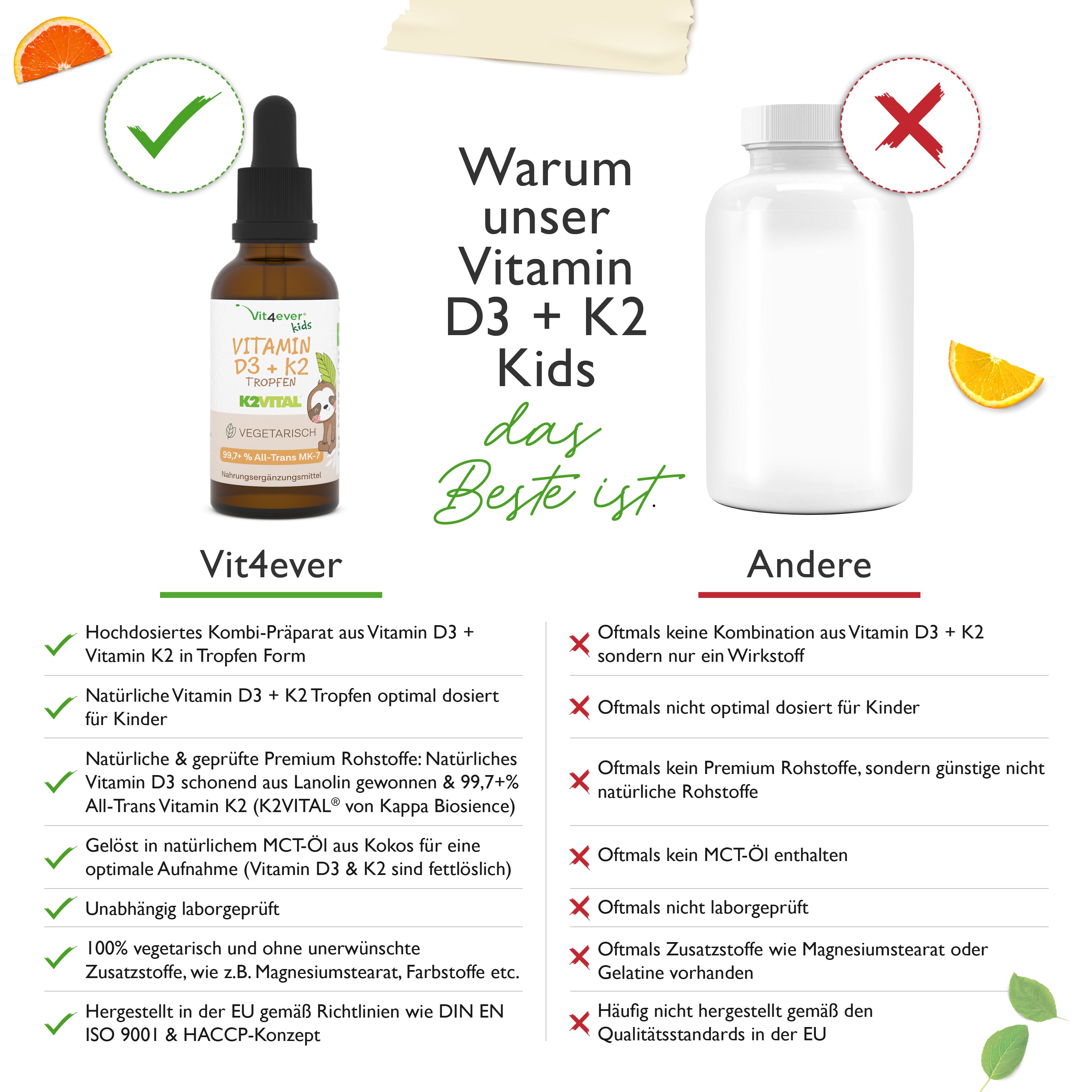 Vitamin D3 + K2 - KINDER - Tropfen 10ml