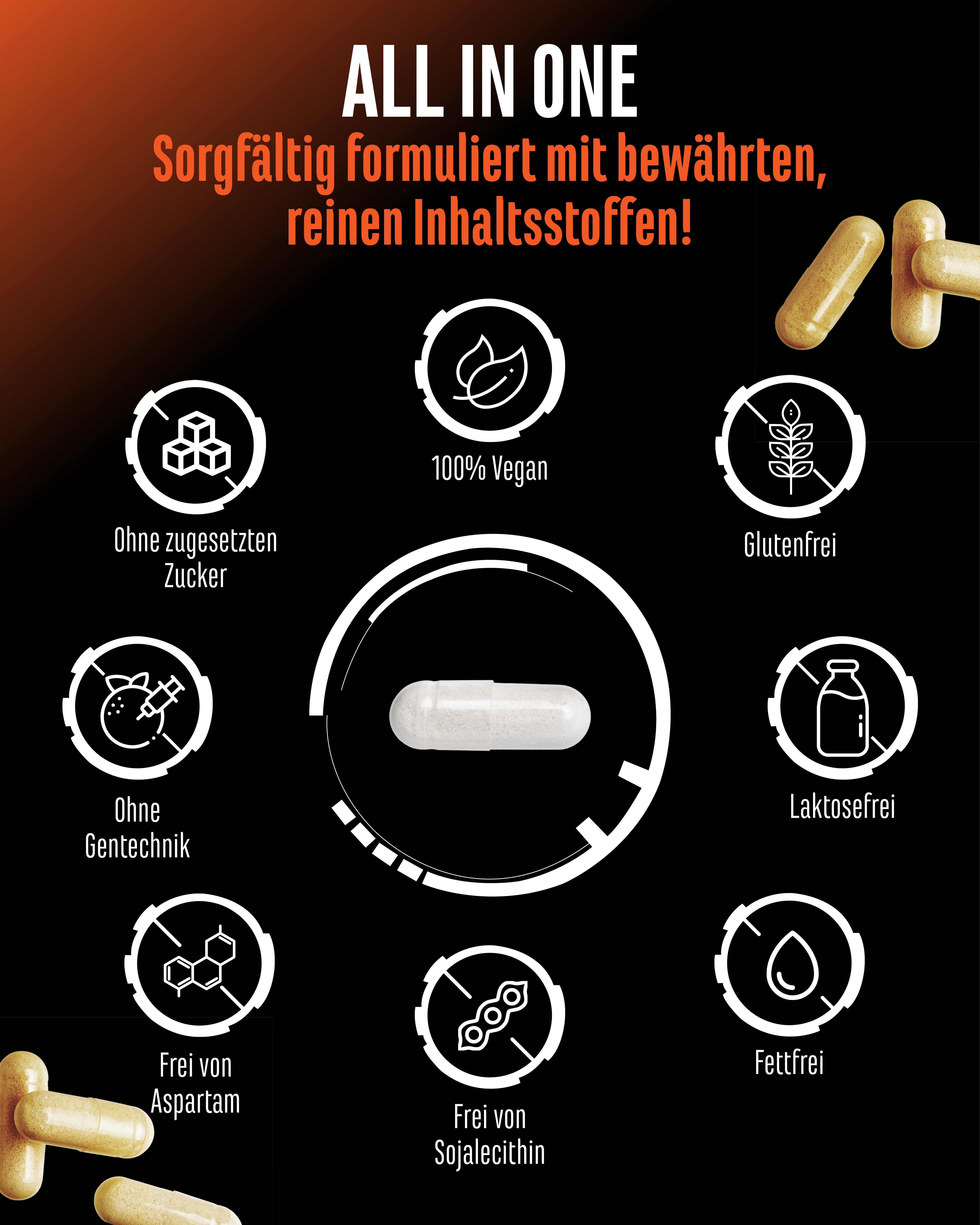 All in one - Complesso minerale & vitaminico