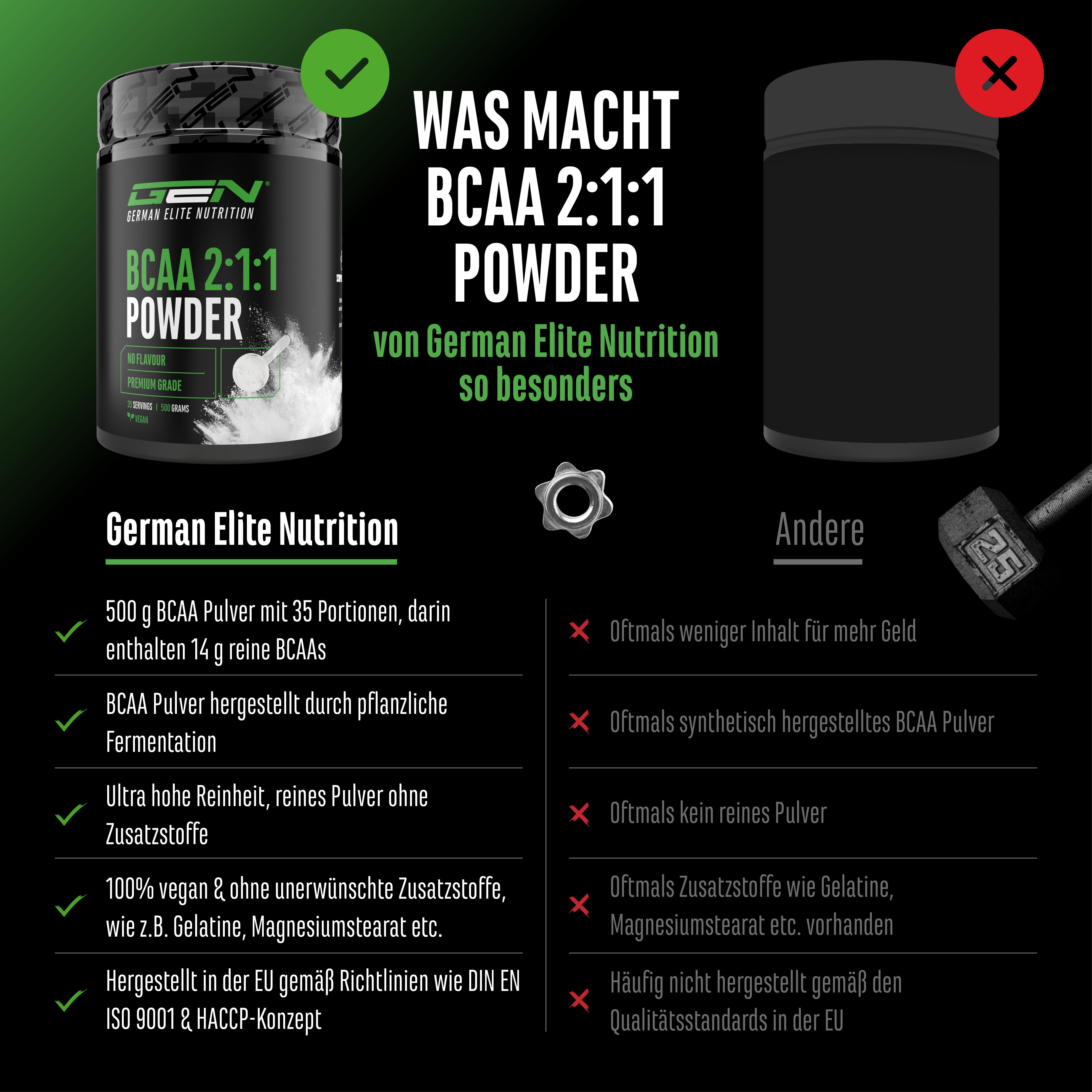 GEN BCAA 2:1:1 Polvo - Neutro, 500 g