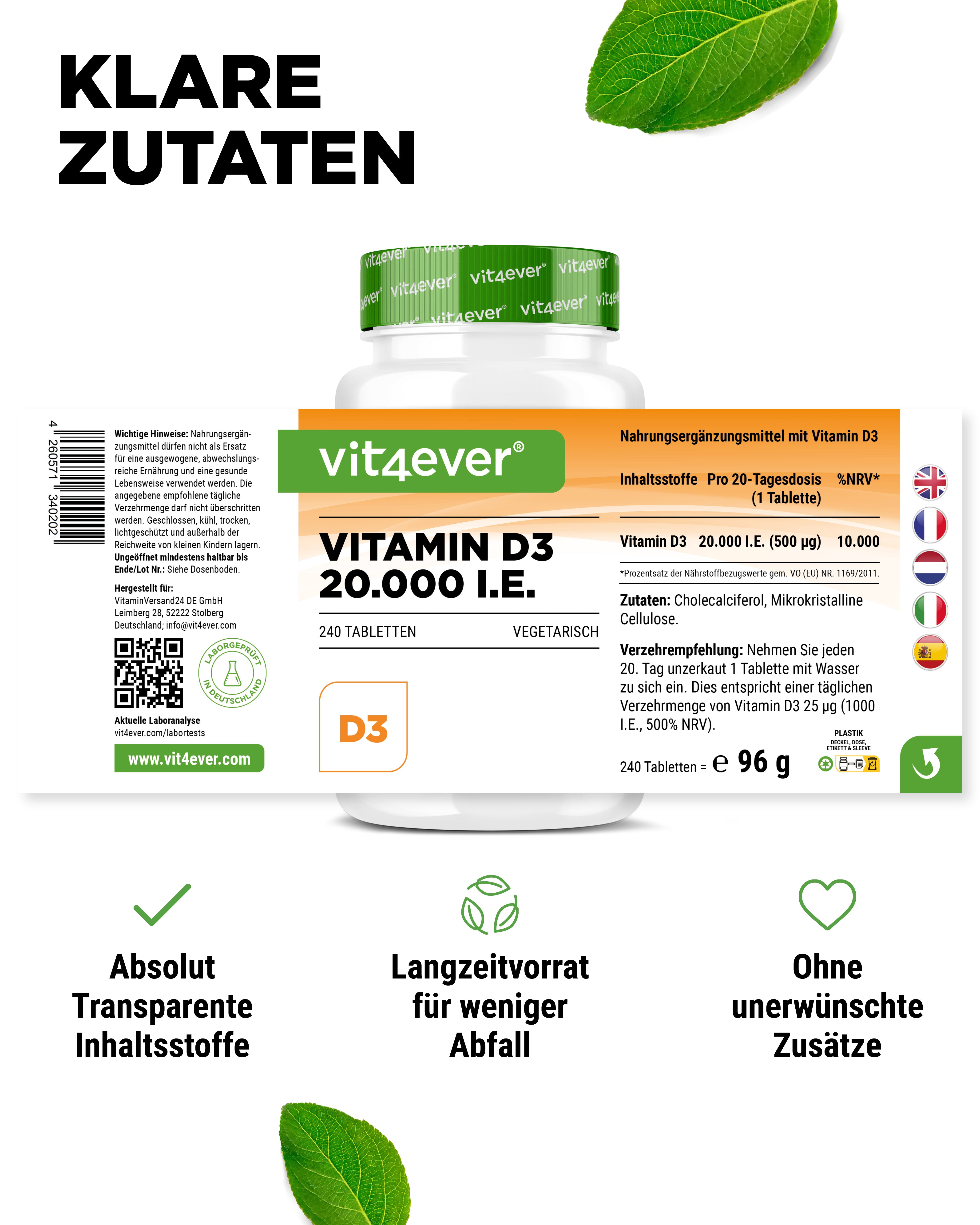 Vitamin D3 Depot 20.000 I.E.