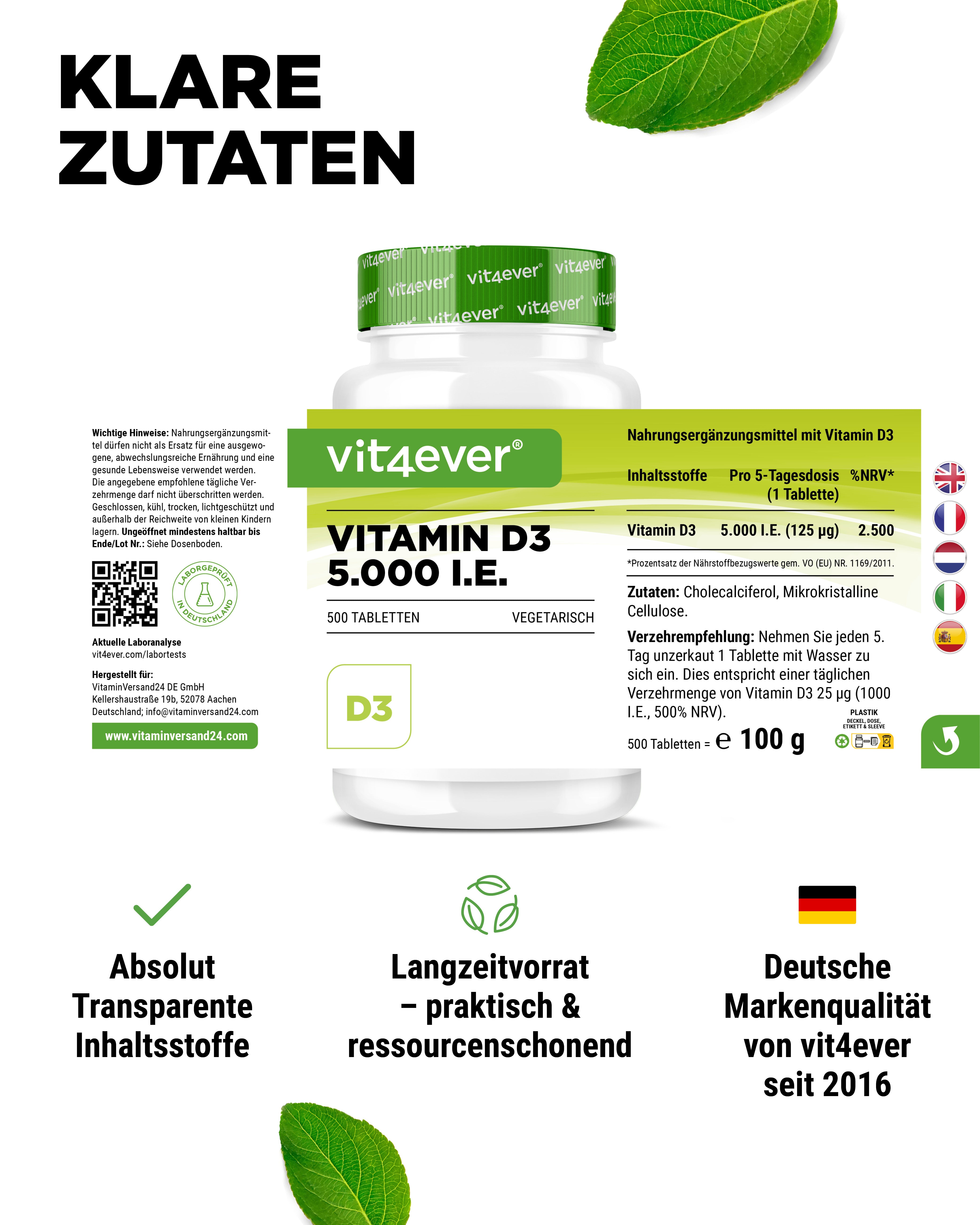 Vitamin D3 Depot 5000 IU