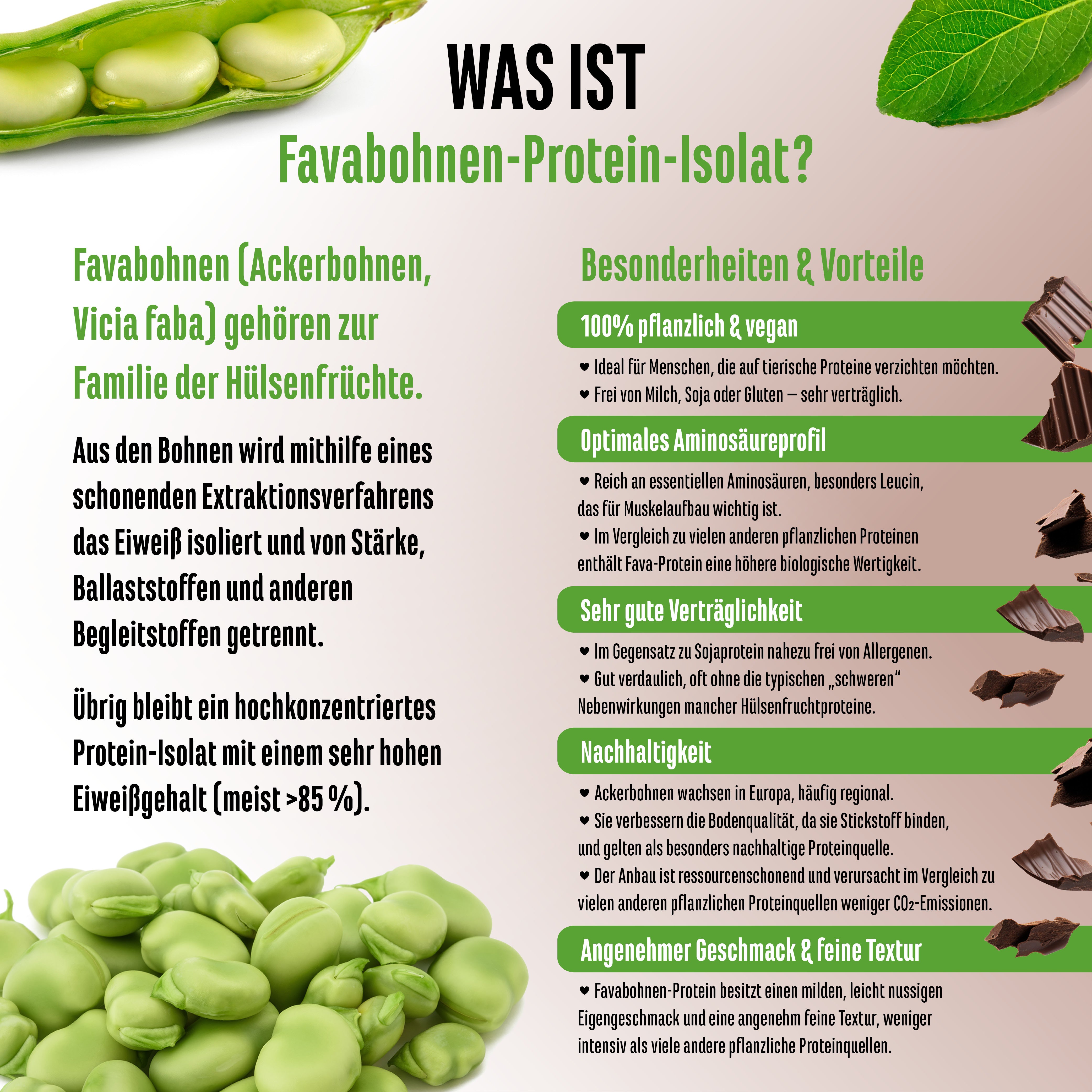 Yummy Vegan Protein