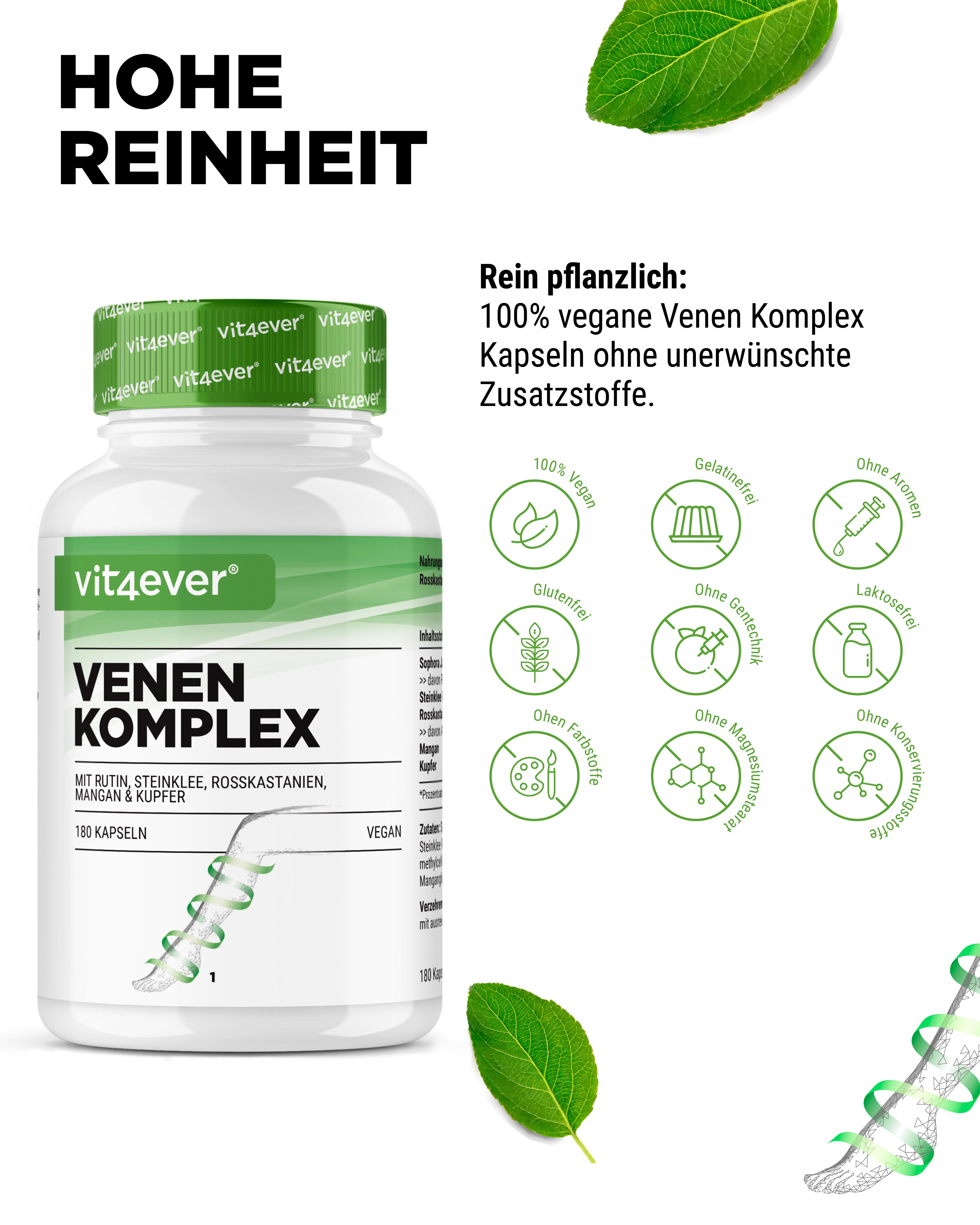 Vein Complex