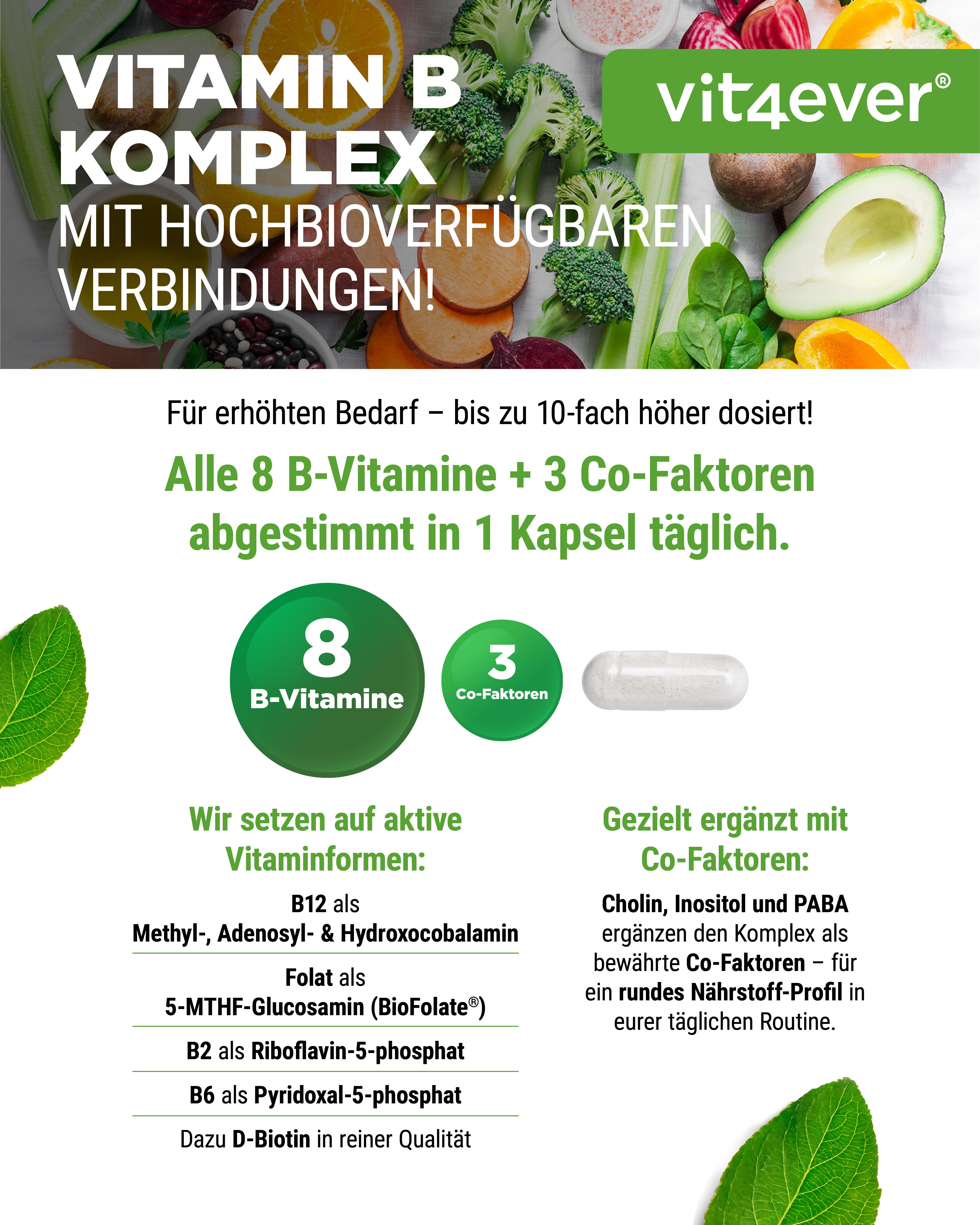 Complejo de Vitamina B