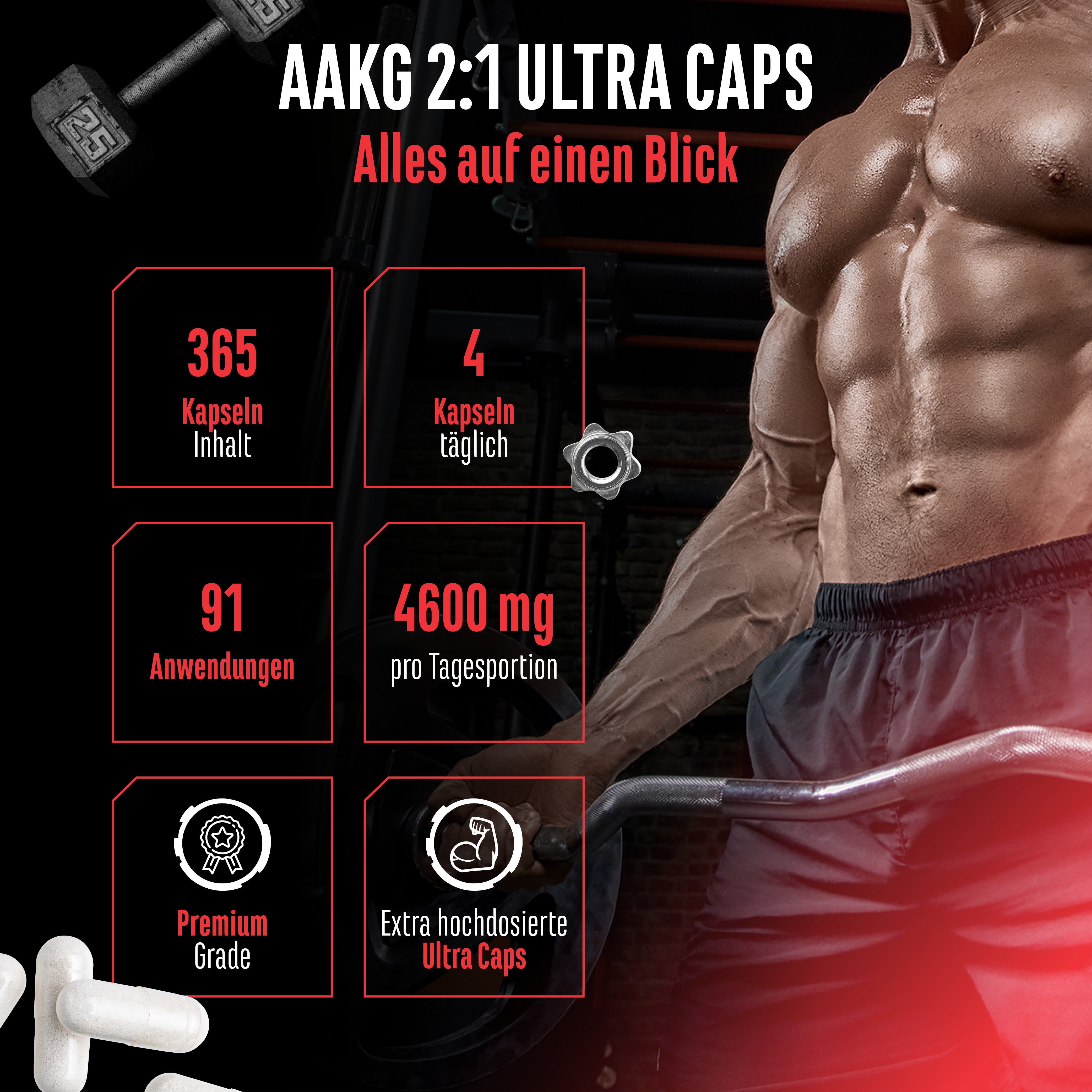 AAKG Ultra Caps