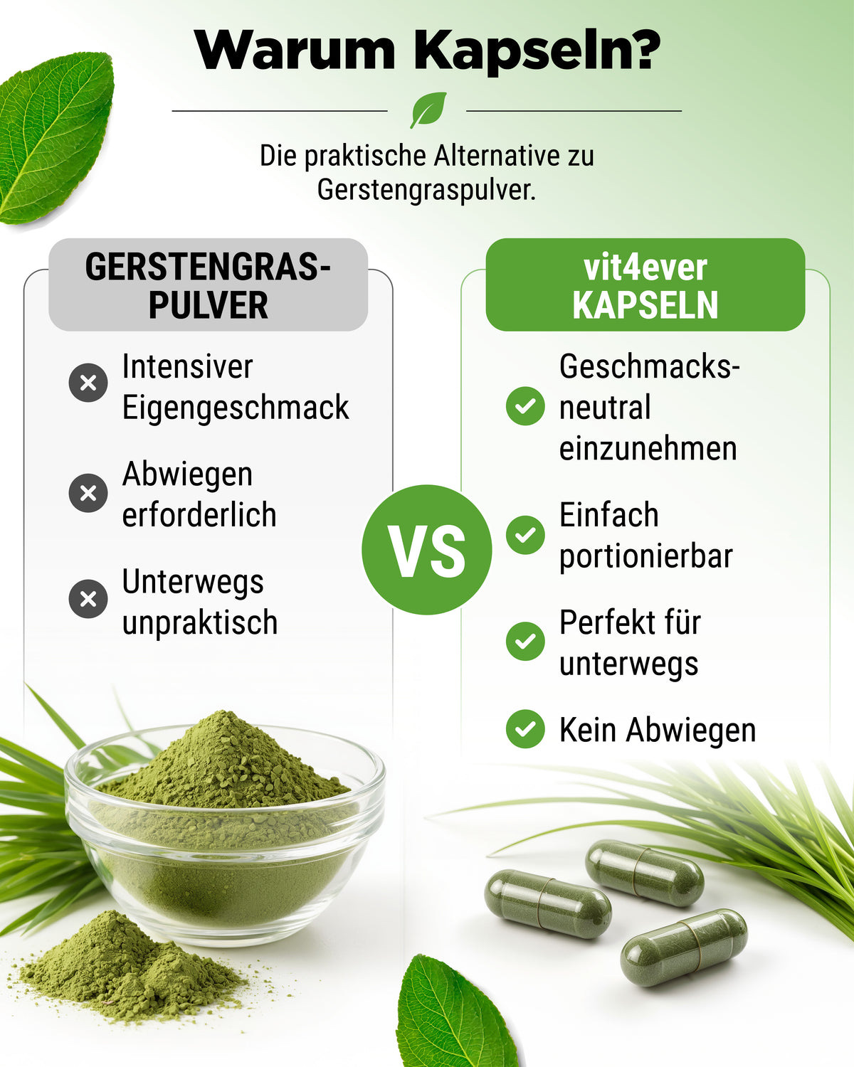 Organic Barley Grass - 365 vegan capsules