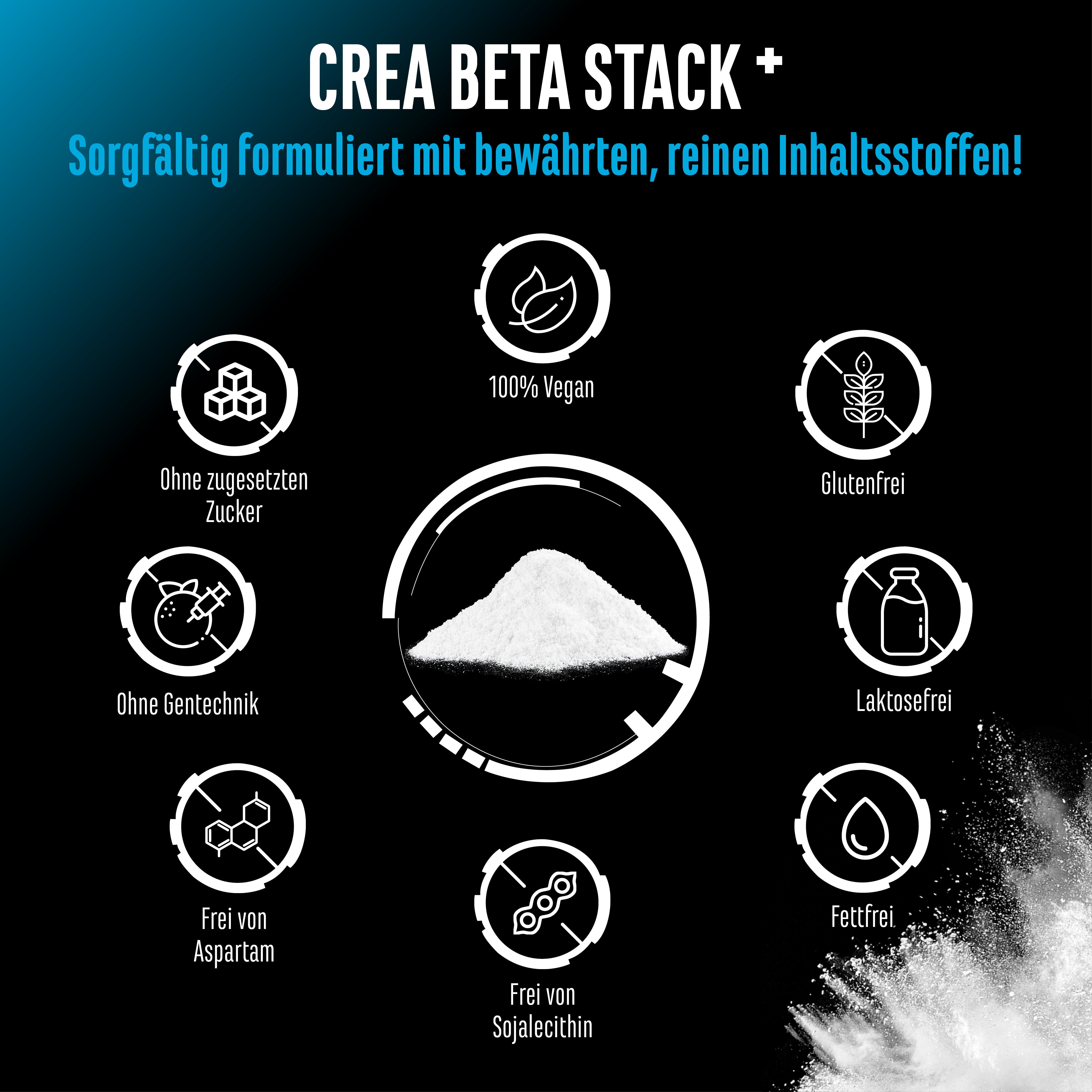 Stack Kreatyna Beta Alanina