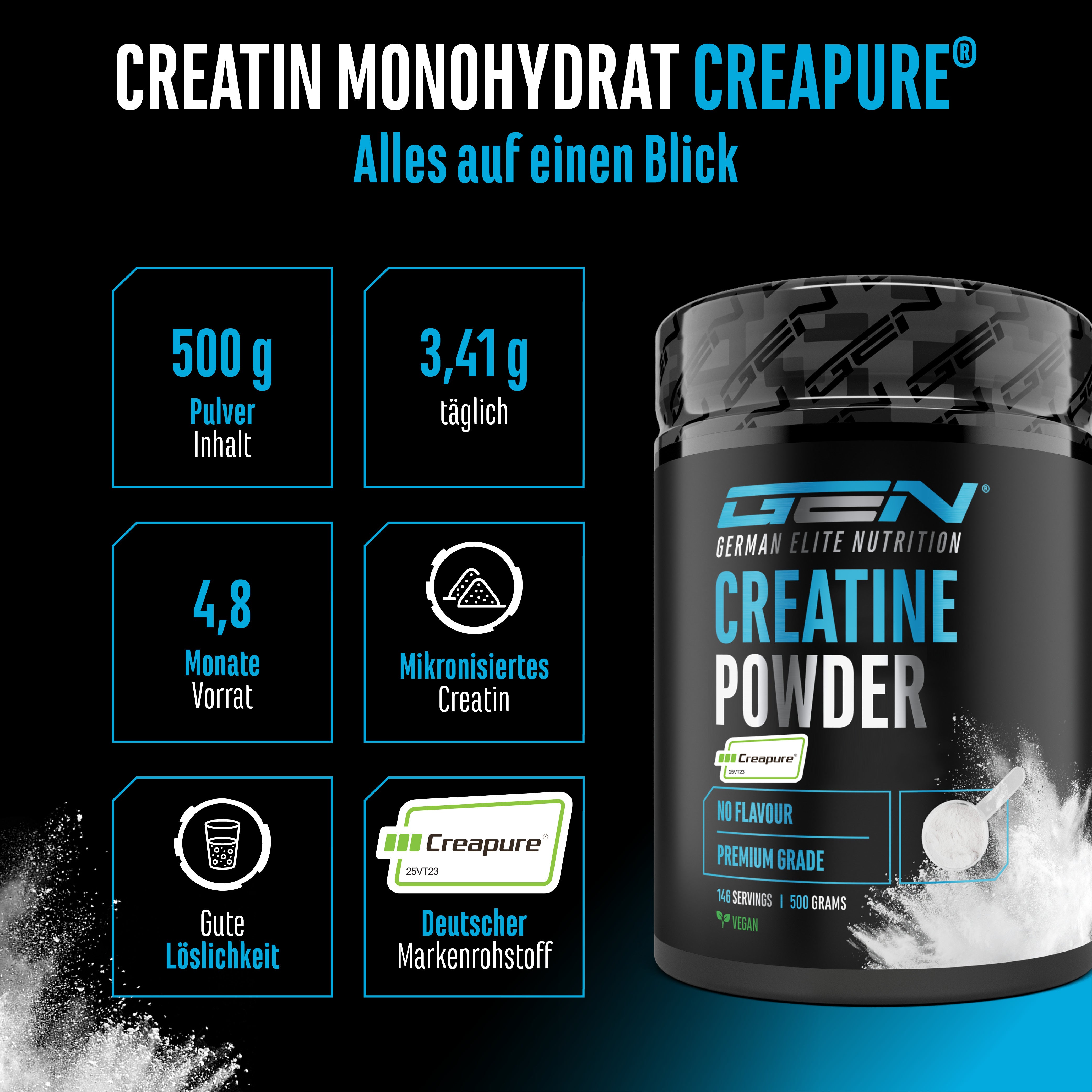 Creapure - Monohidrato de creatina