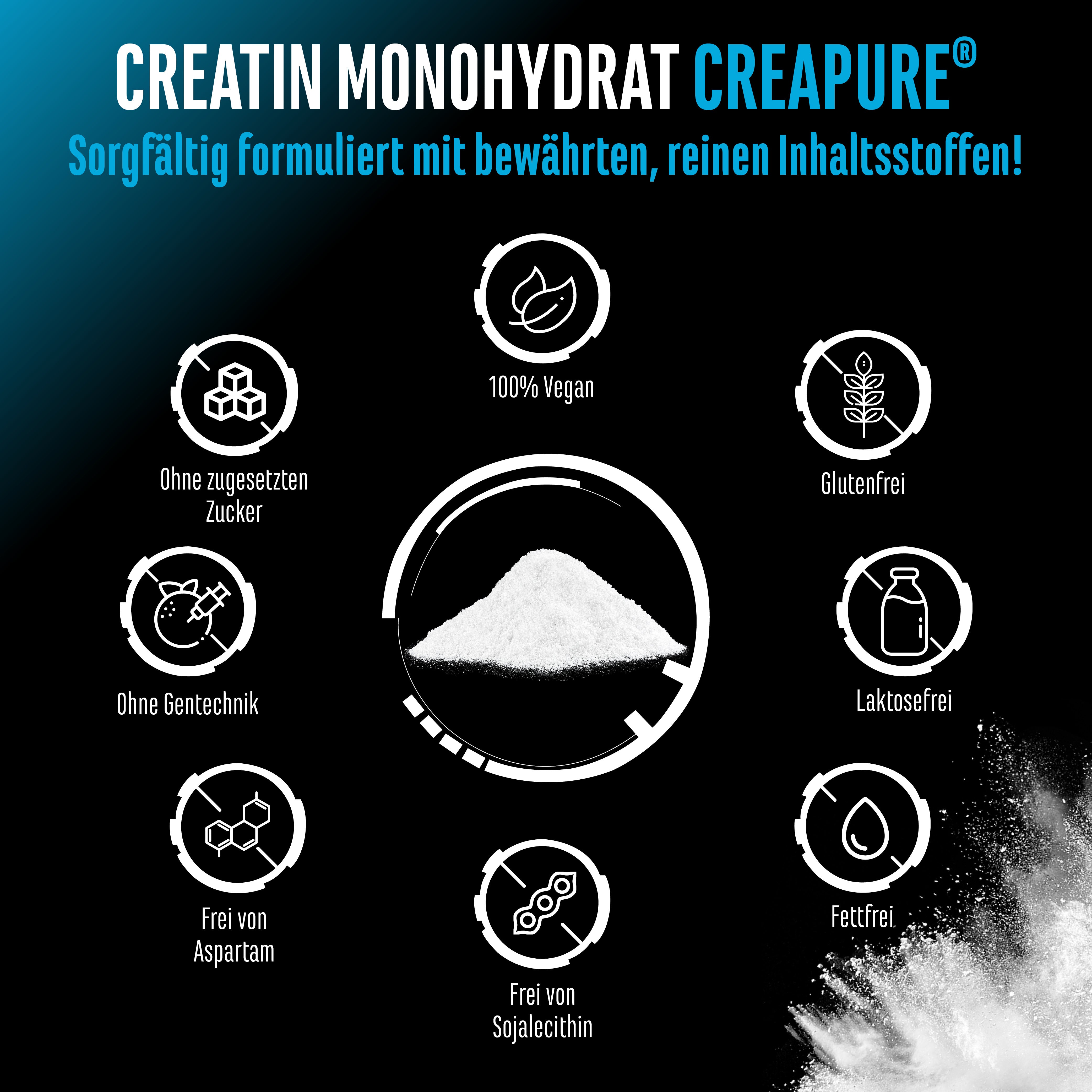 Creapure - Monohidrato de creatina