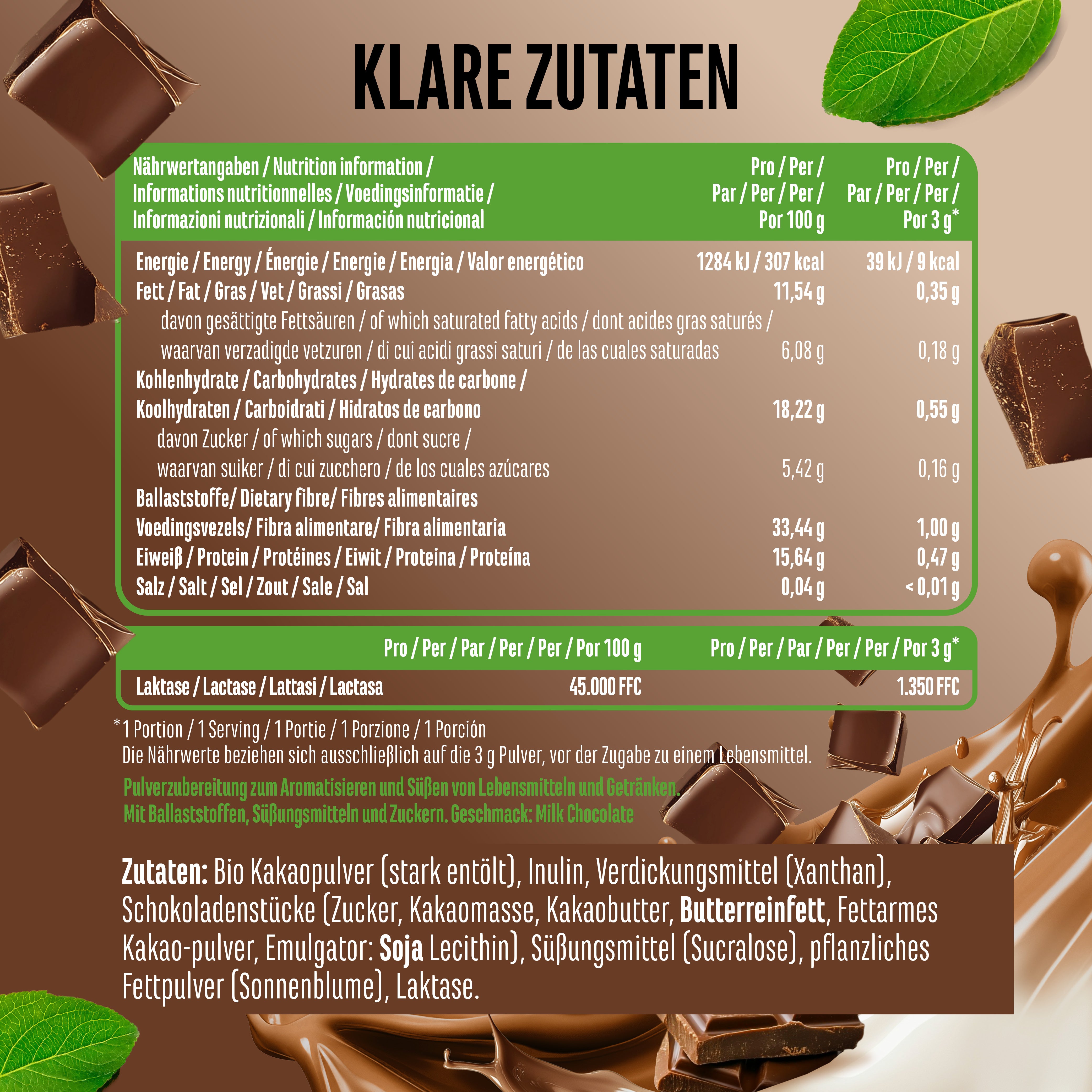 Smaakmix: Flavor Craft