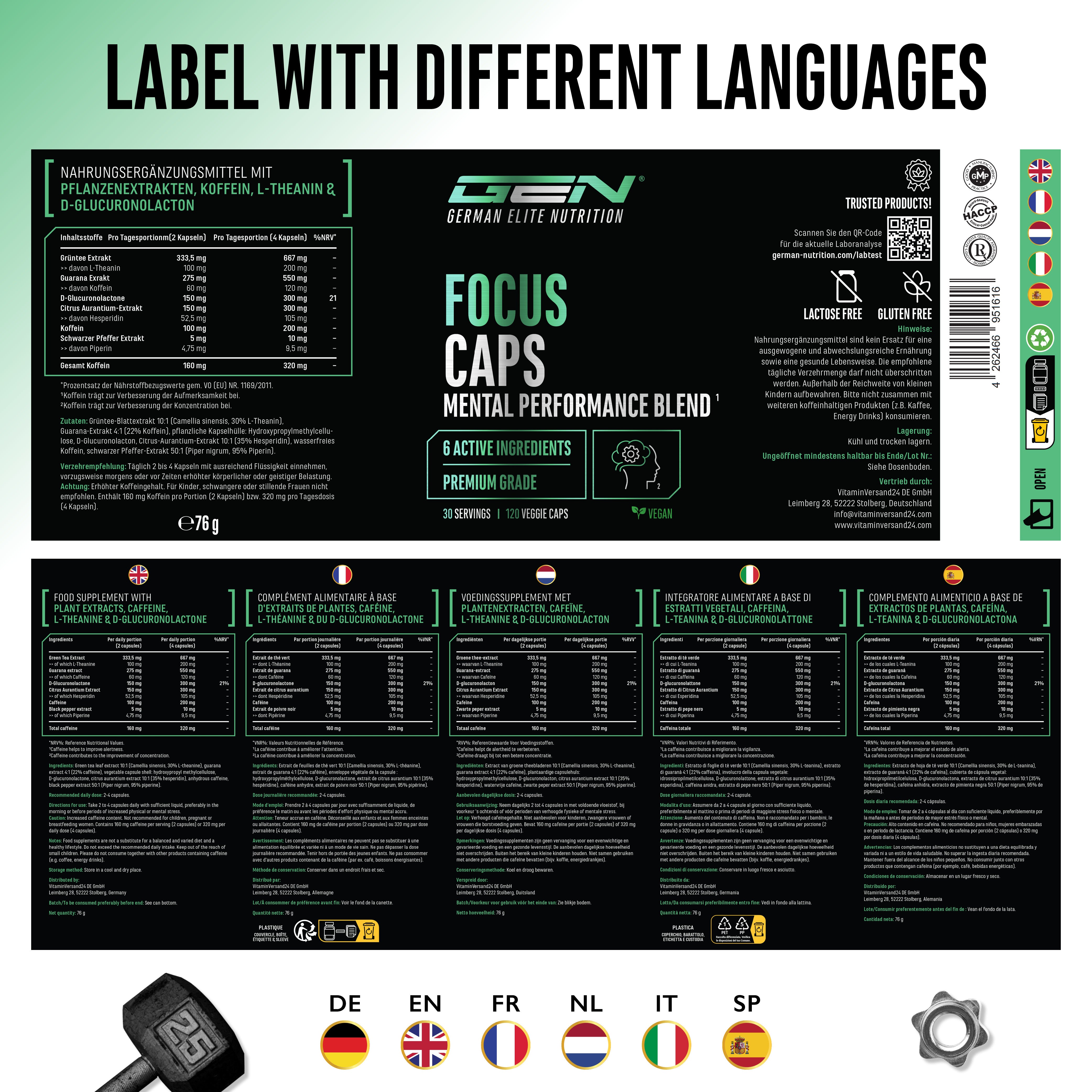 Focus Caps