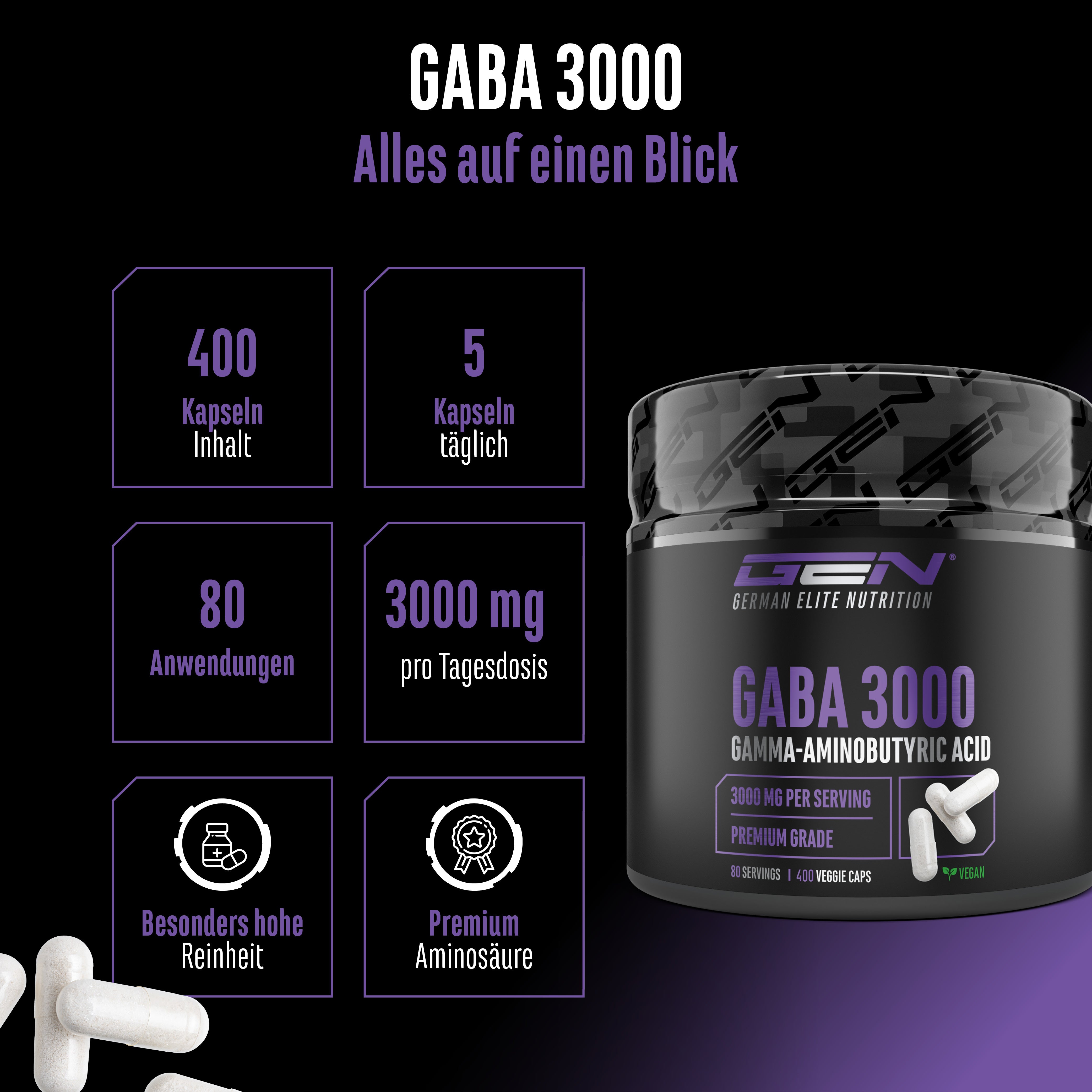 GABA