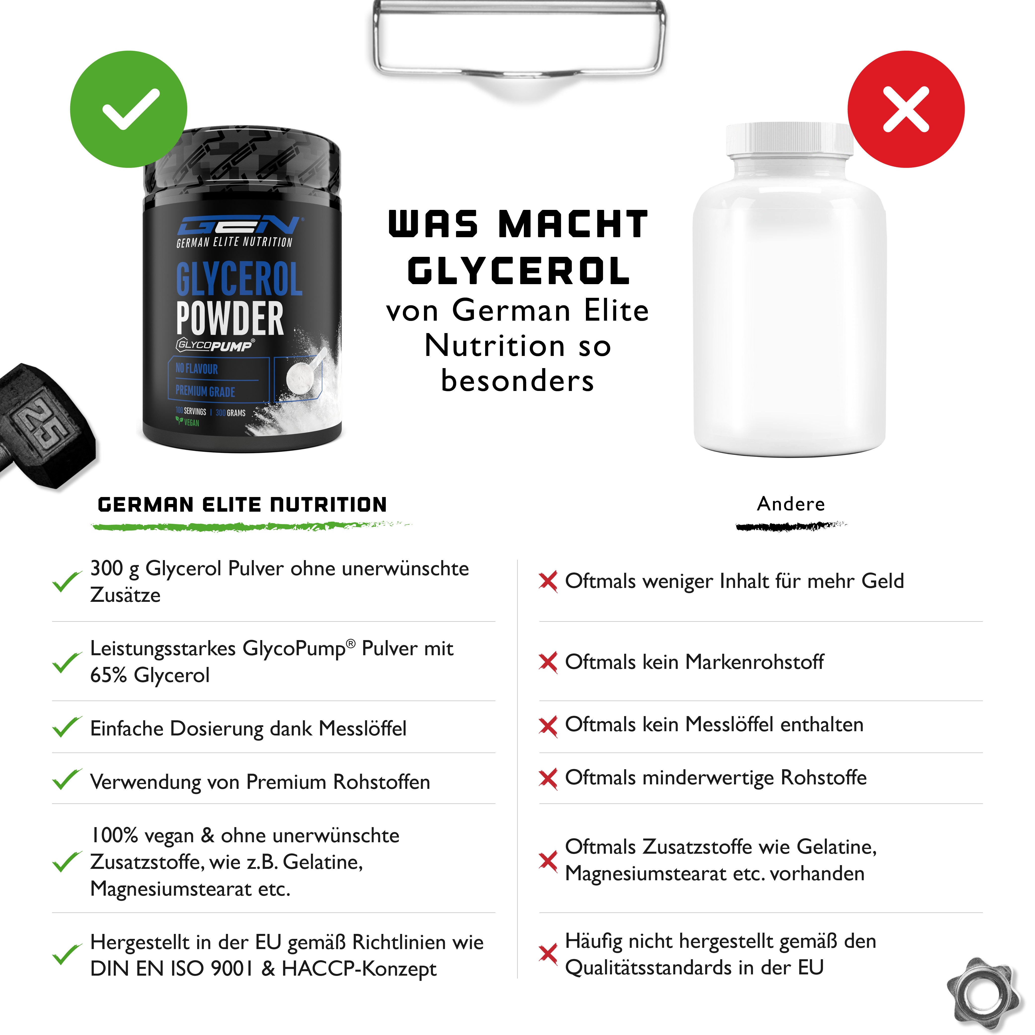 GlycoPump®