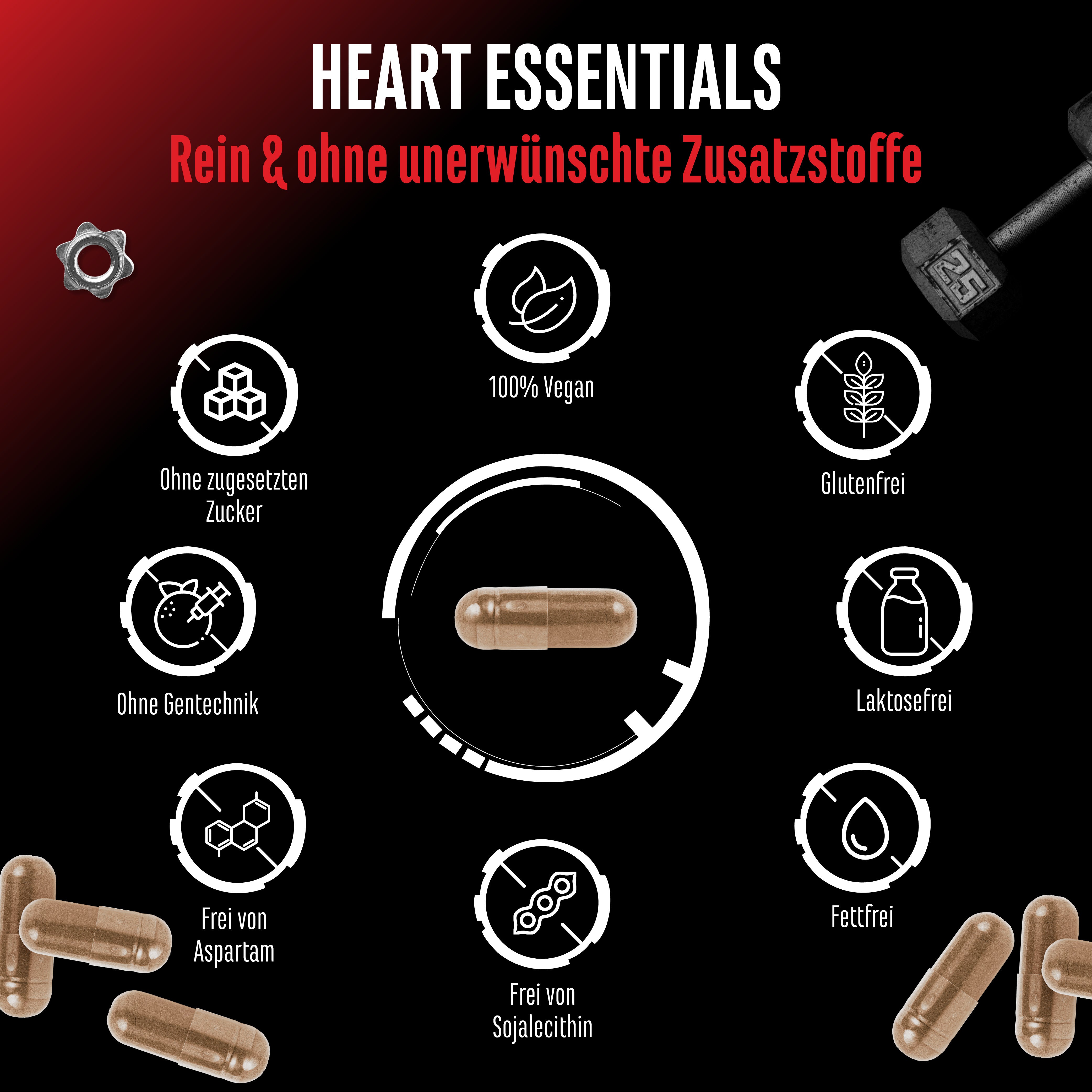 Heart Essentials
