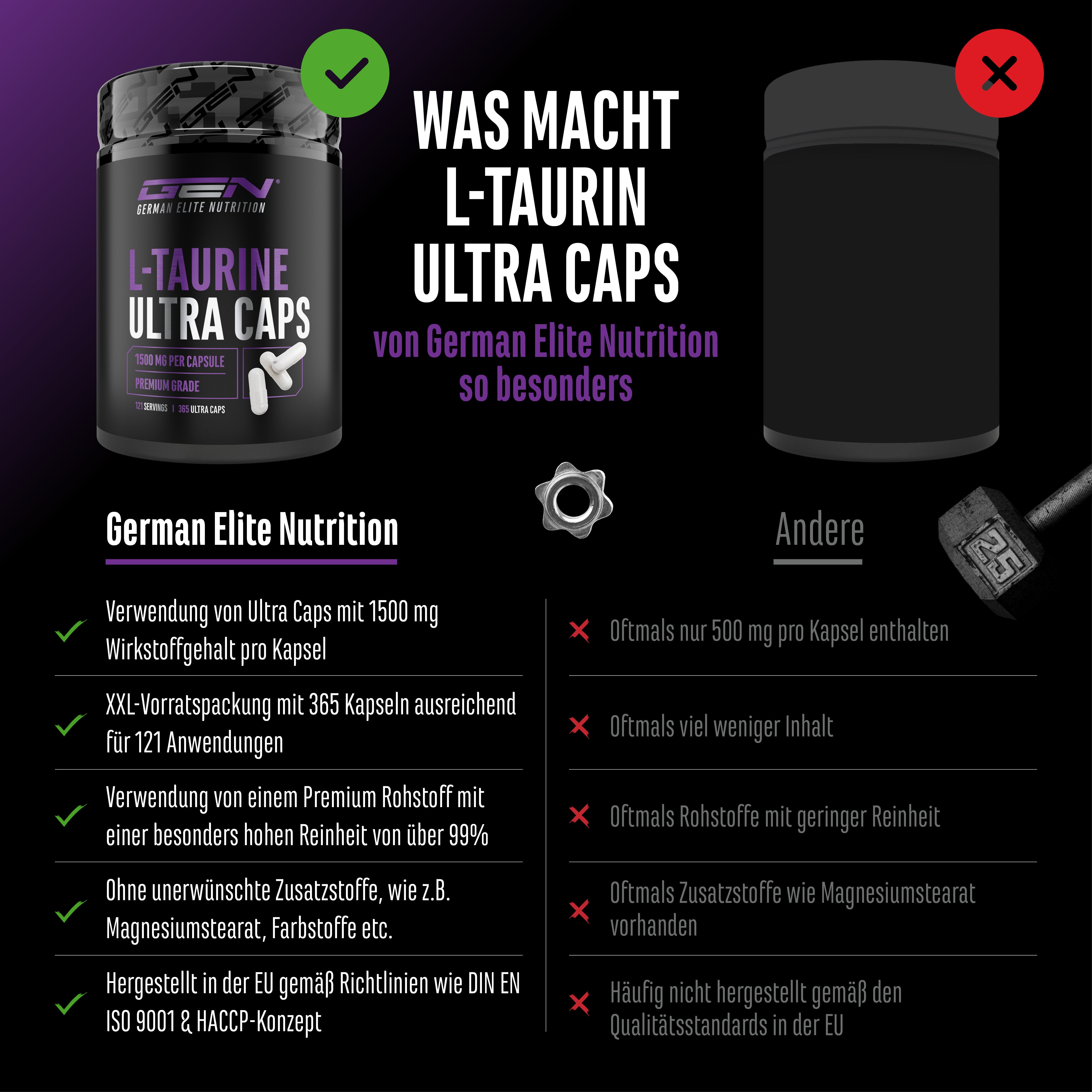 L-Taurine Ultra Caps