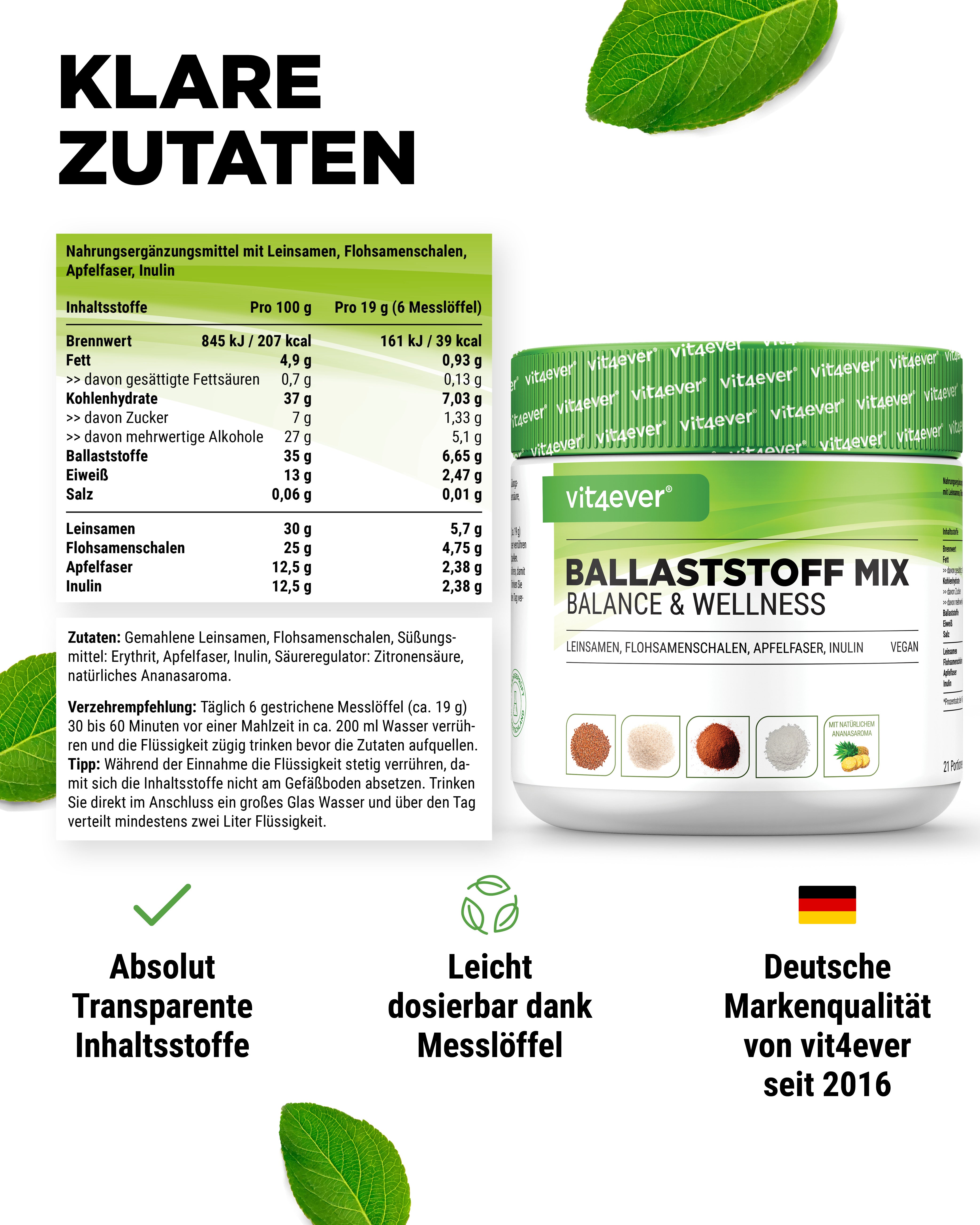 Fiber Mix - 400 g Powder