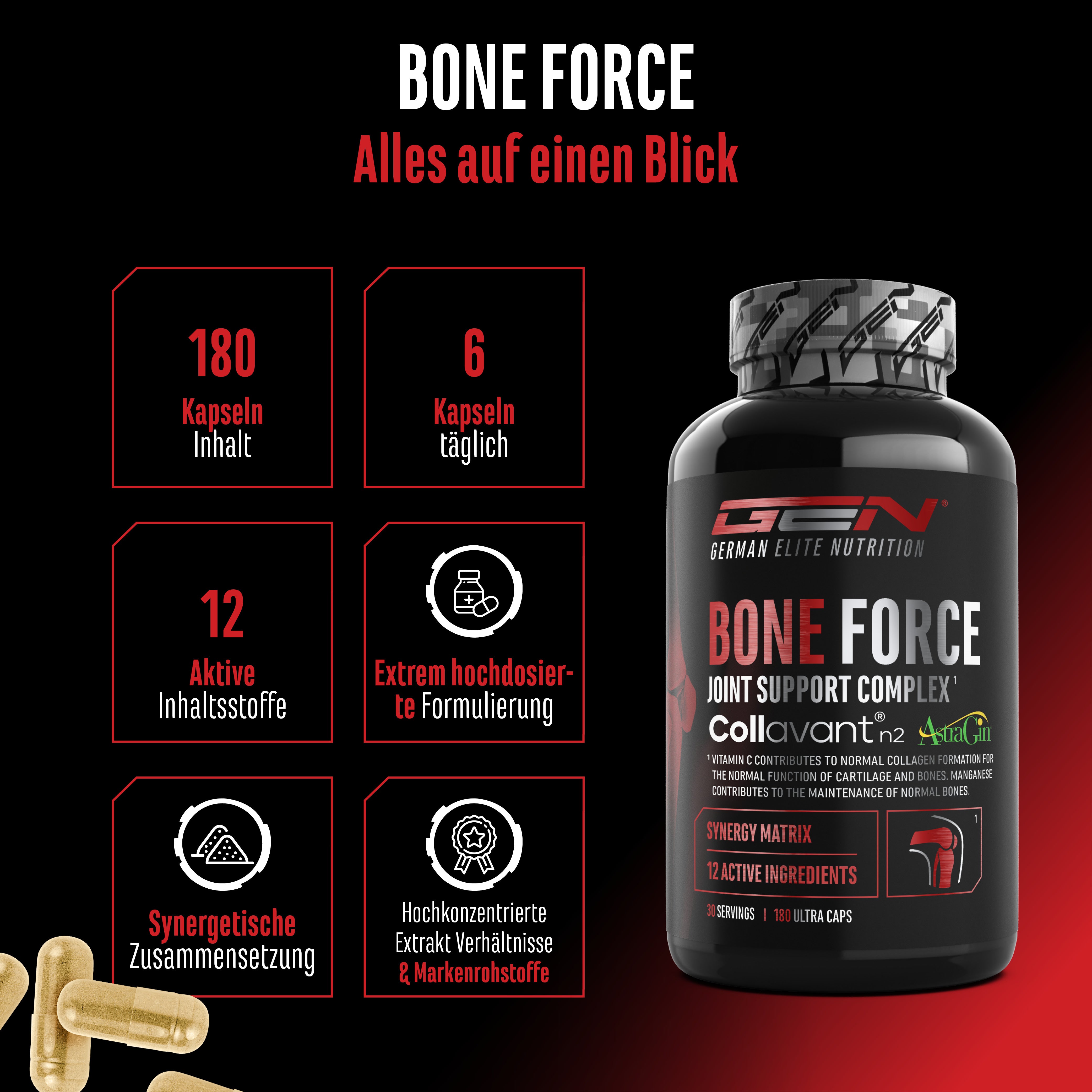 Bone Force