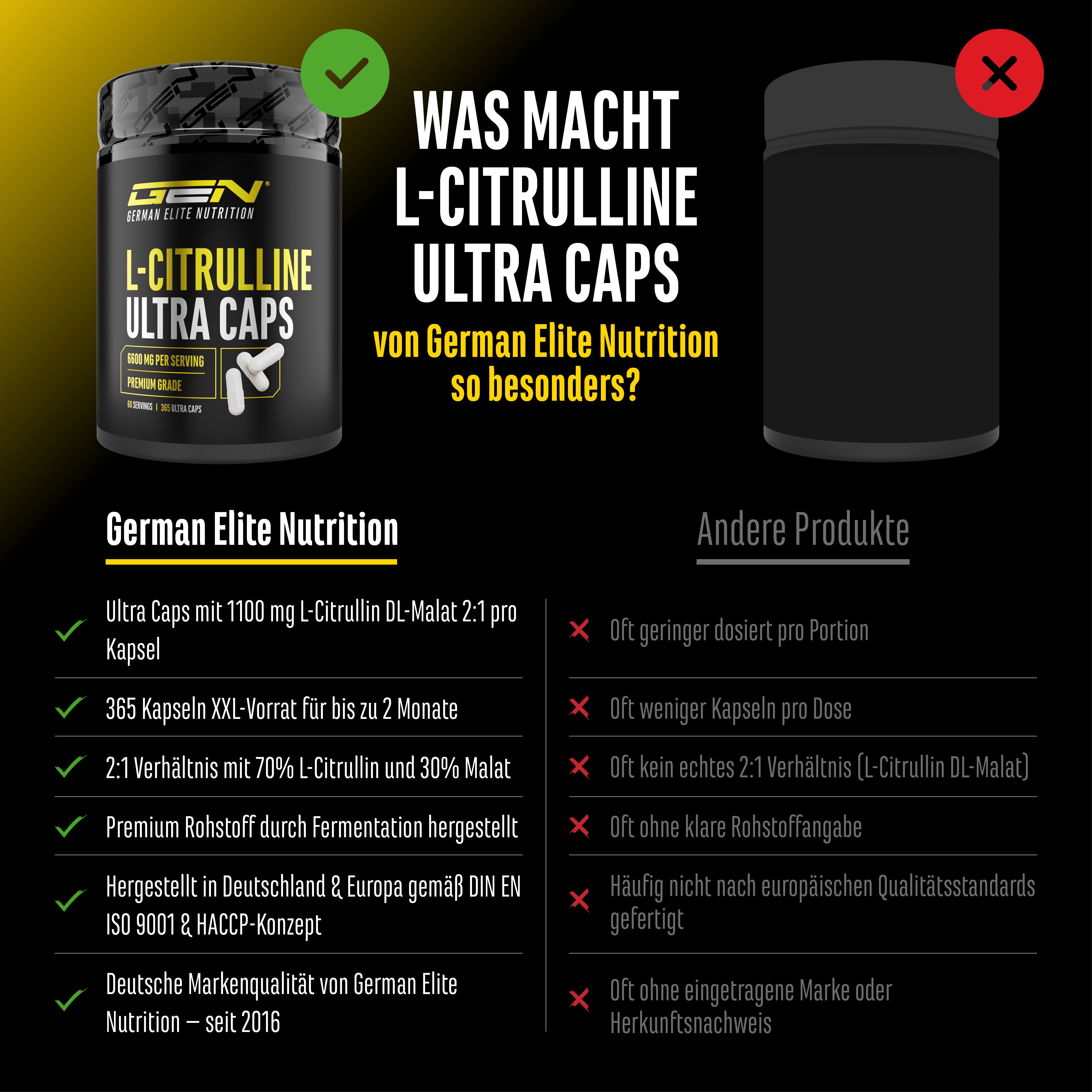 L-Citrulline Ultra Caps
