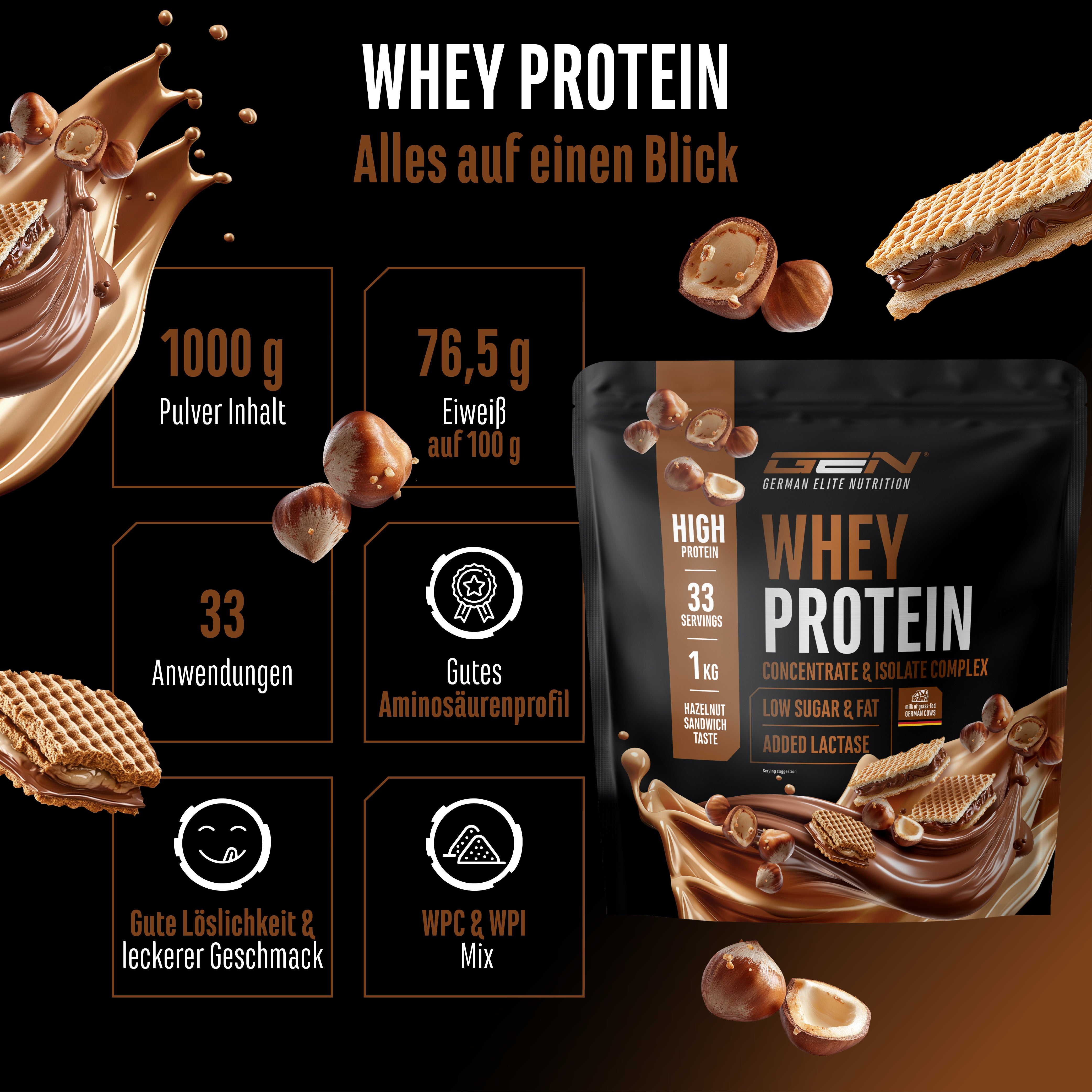 Elite Whey Complesso
