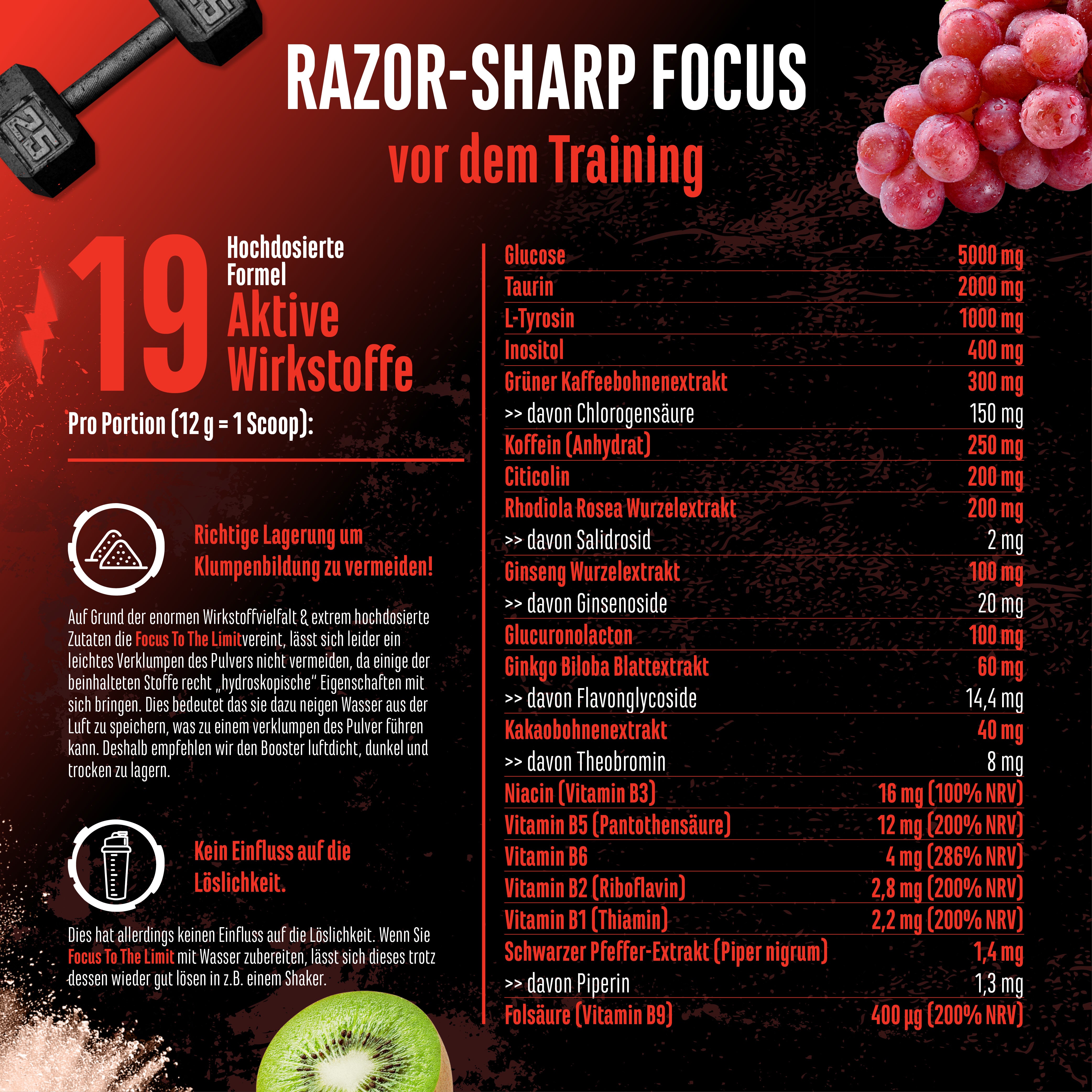 Focus to the Limit - Kiwi Raisin, 240 g