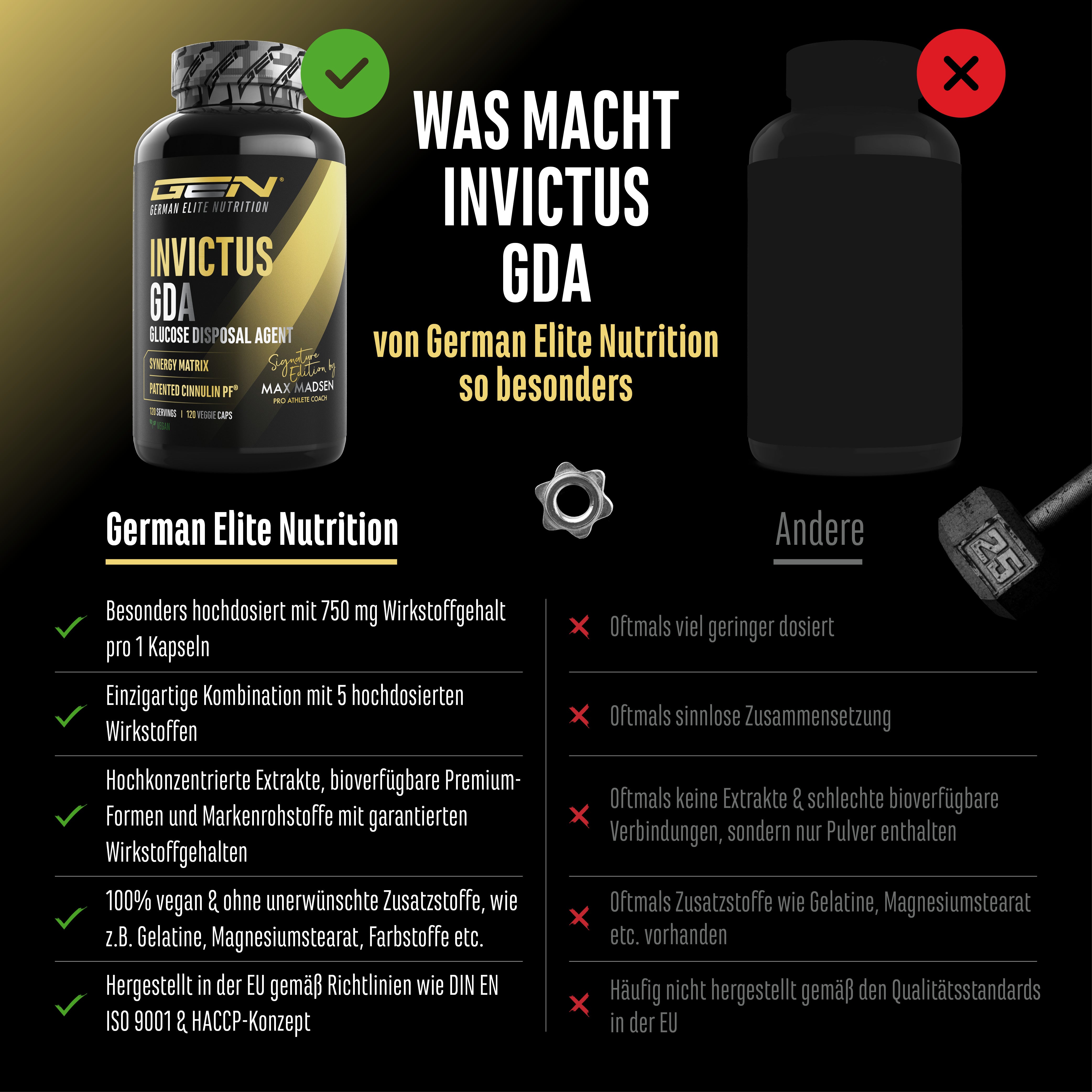 Invictus GDA