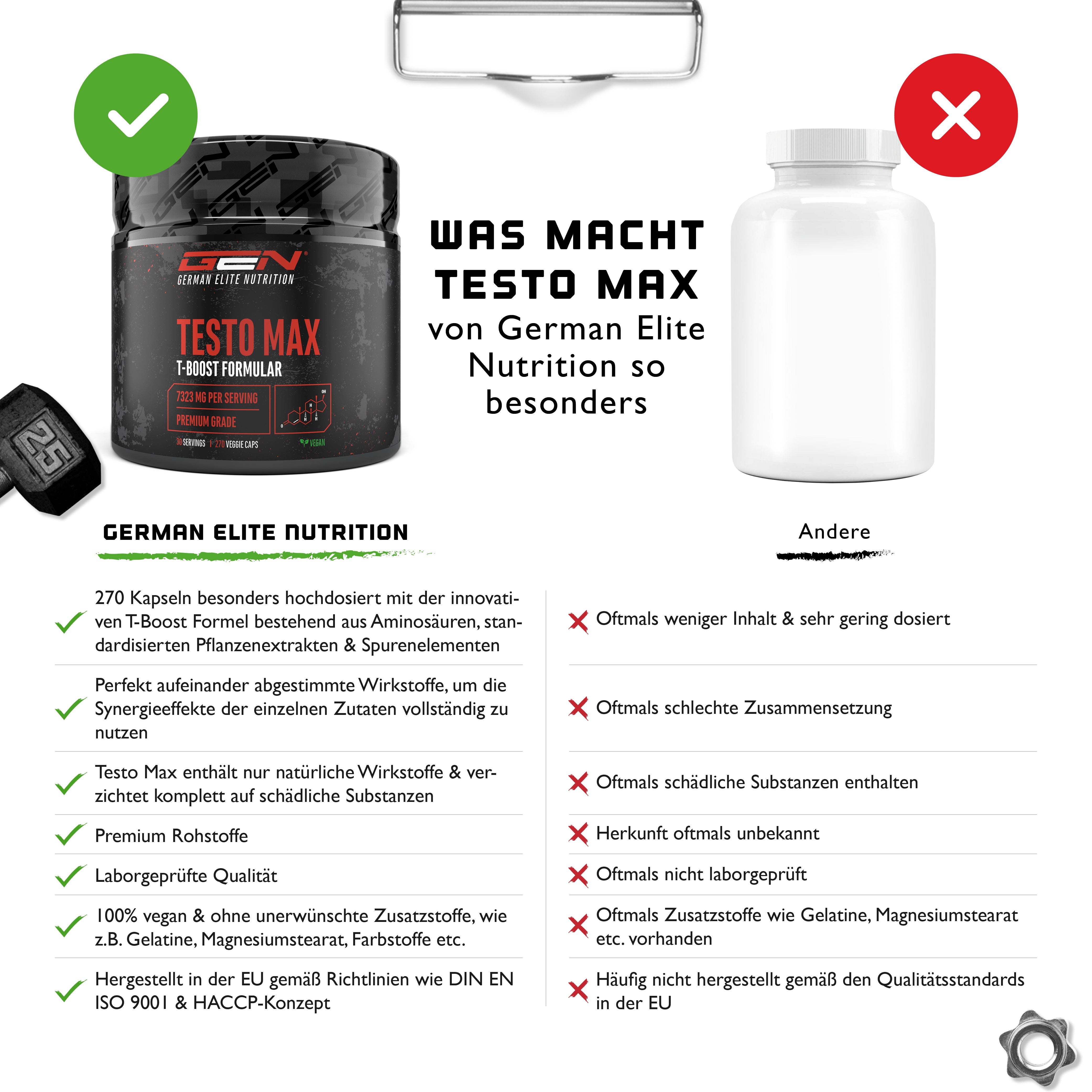 Testo MAX®