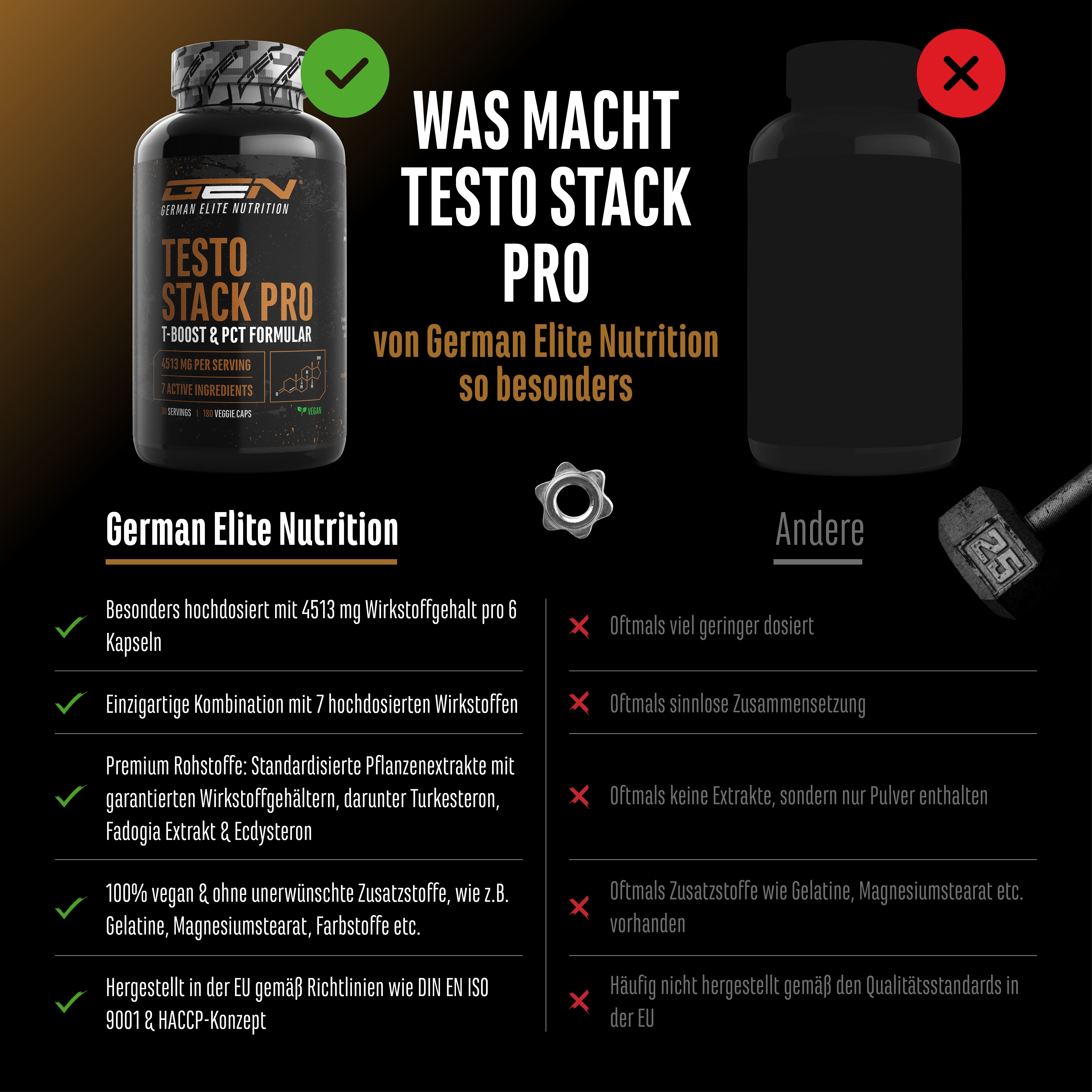 Testo Stack Pro, 180 Capsules