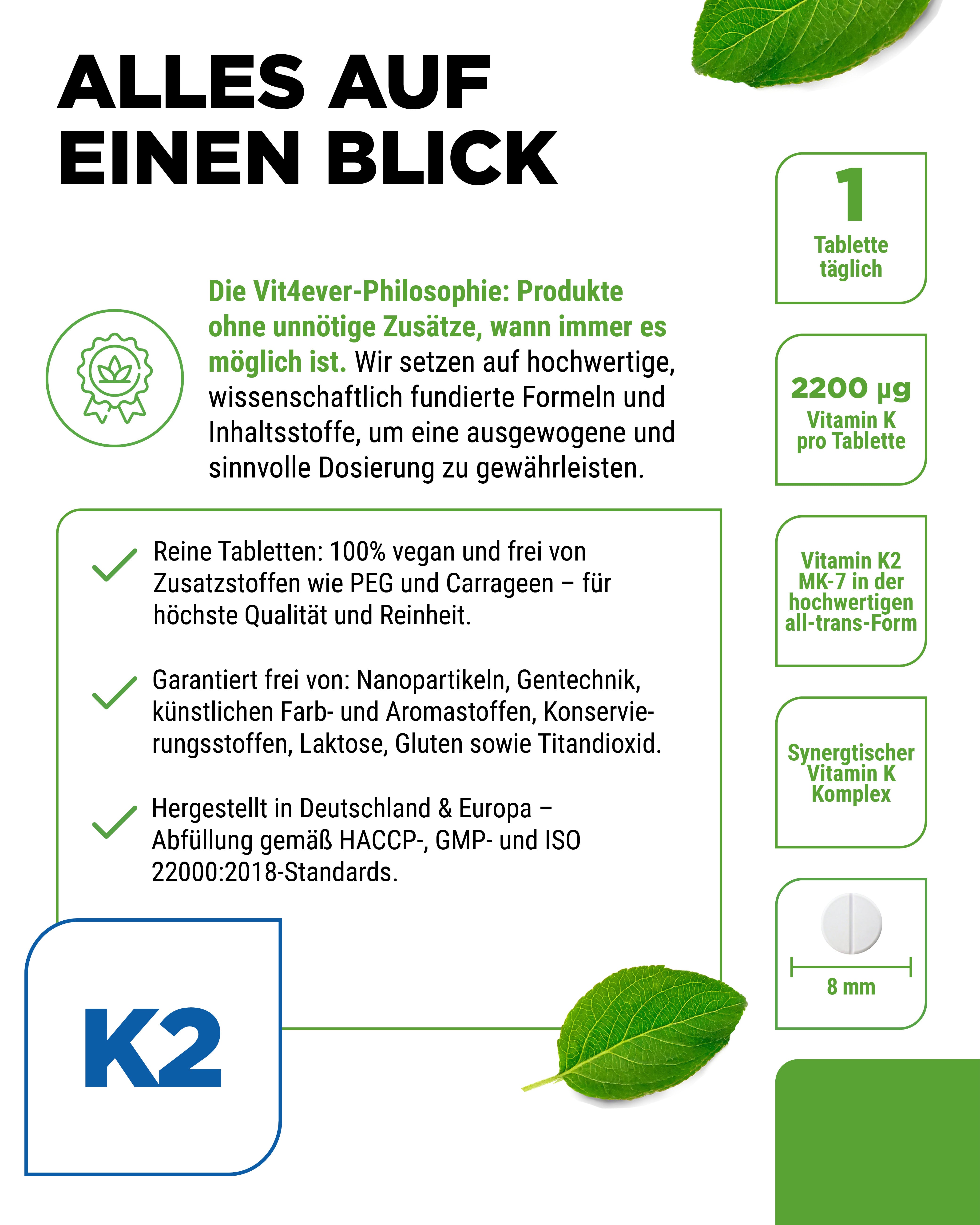Vitamin K Komplex