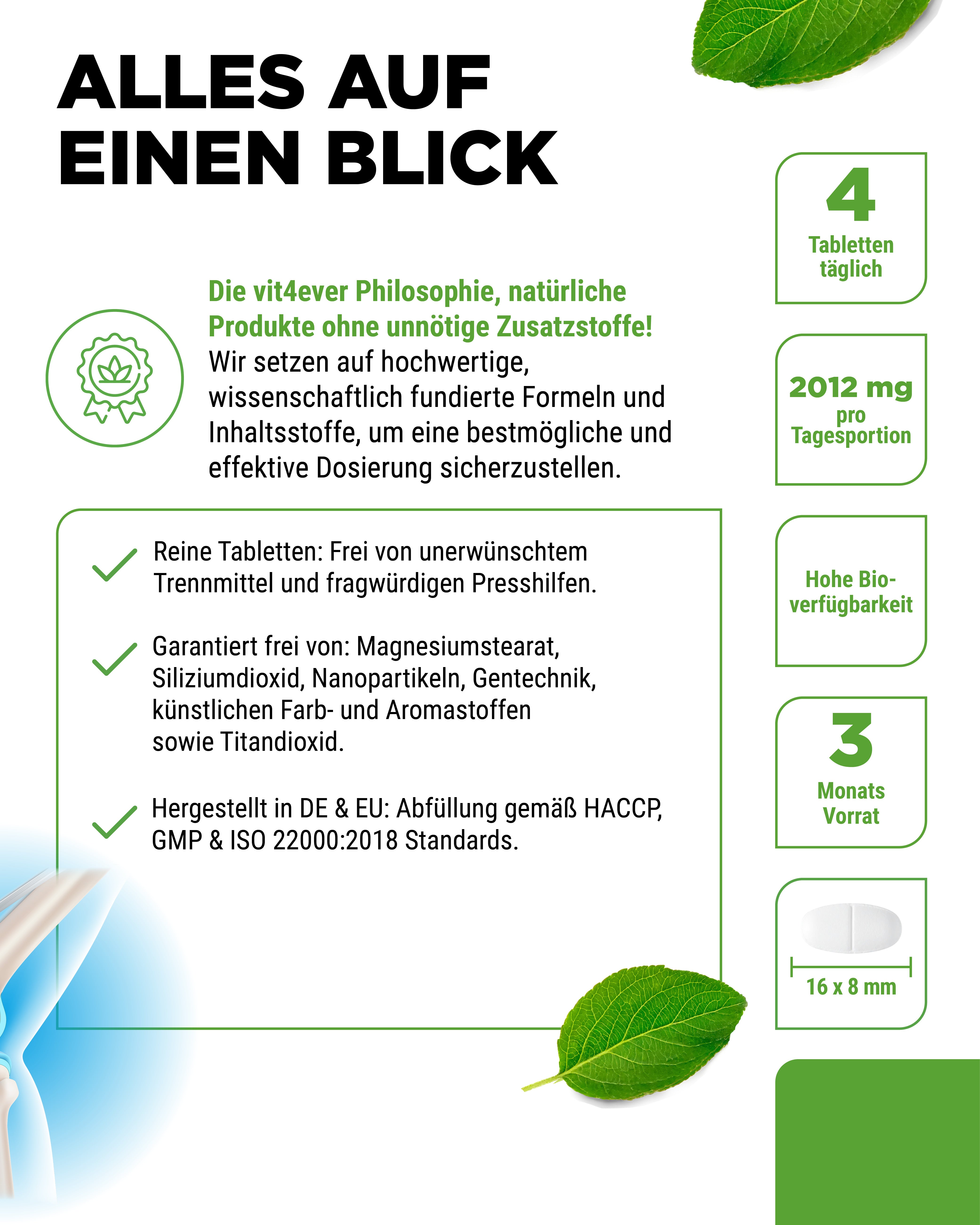 Glucosamine, Chondroïtine & MSM